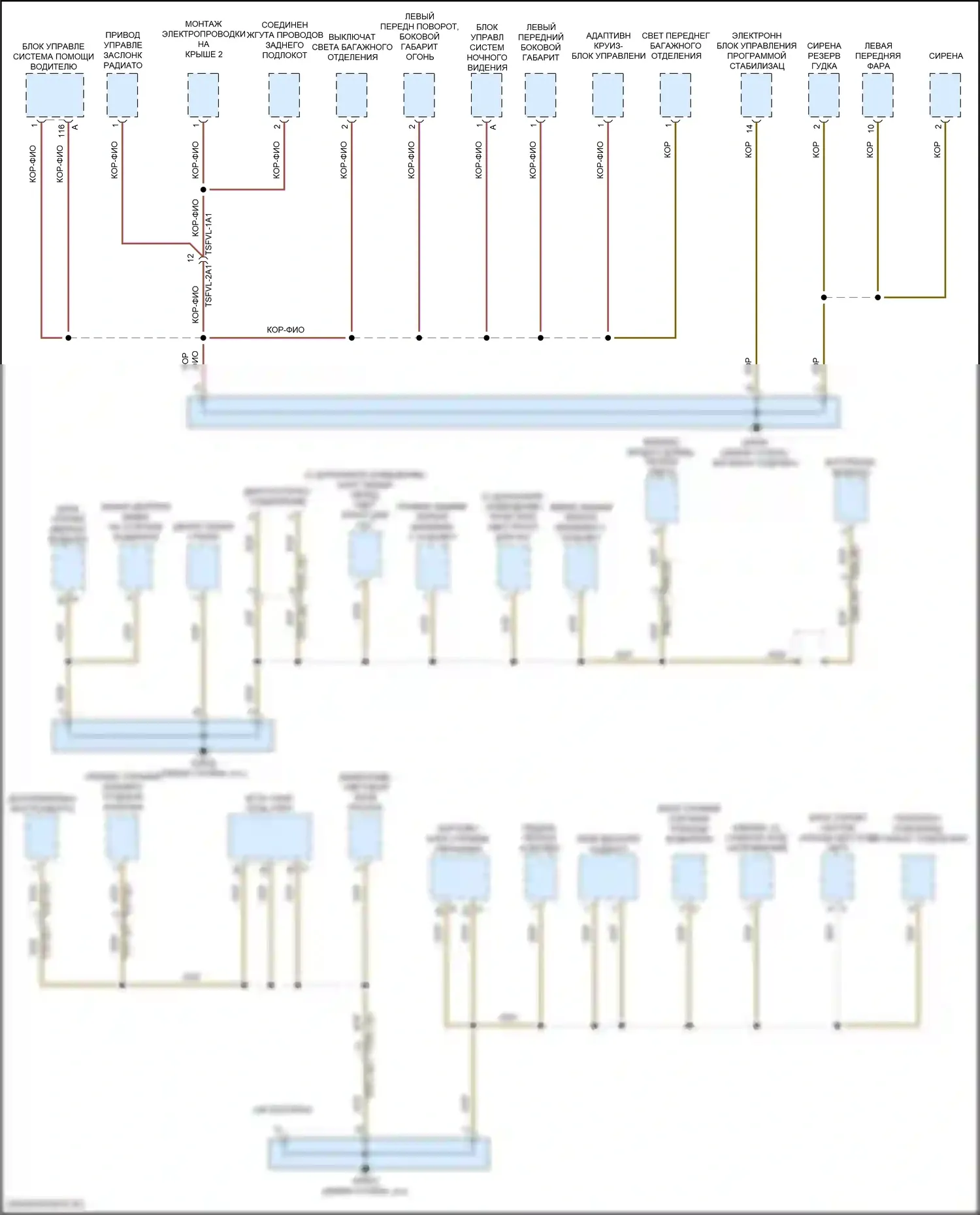 911 Targa 4 GTS Porsche 992 (2019-2024): Электросхема точек подключения масс (3 из 5) 