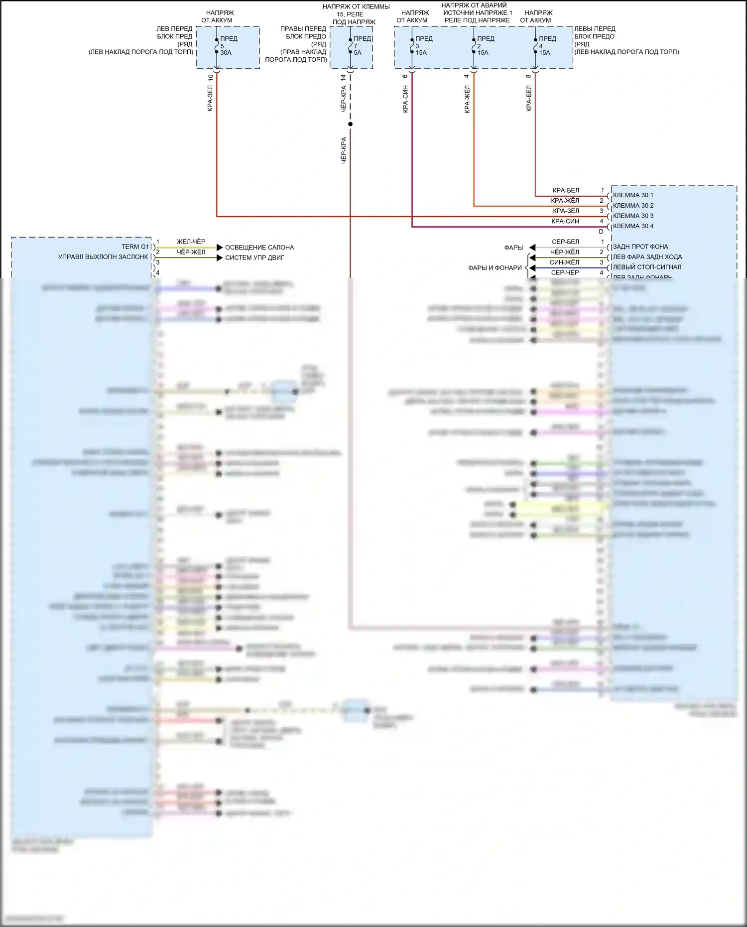911 Targa 4 Porsche 991 рестайлинг (2015-2019): Электросхема блока управления заднего 