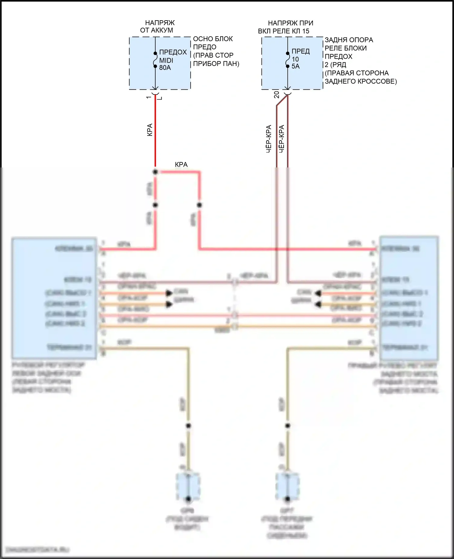 911 Targa 4 Porsche 991 рестайлинг (2015-2019): Электросхема рулевого управления заднего моста 