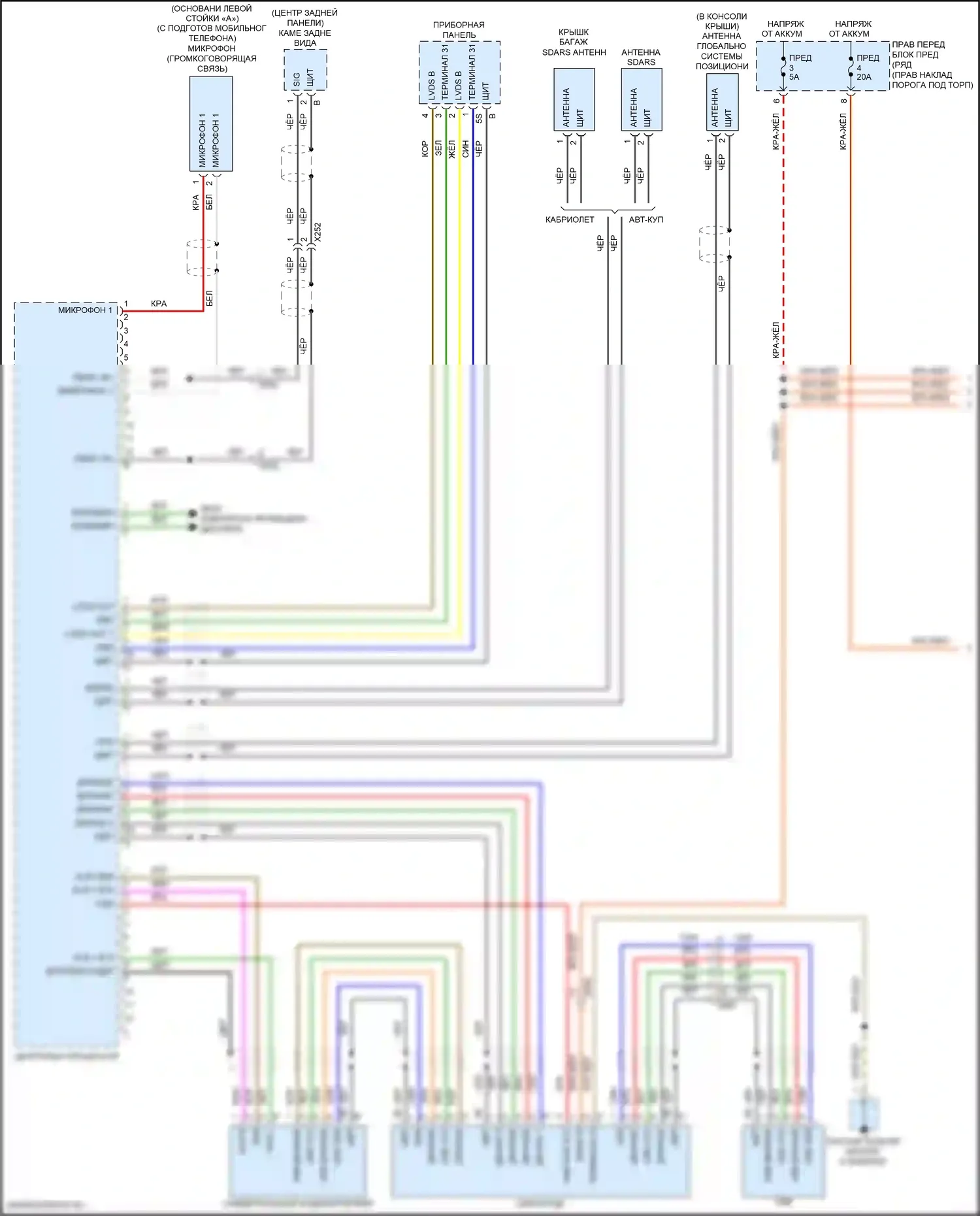 911 Targa 4 Porsche 991 рестайлинг (2015-2019): Базовая магнитола электросхема, 4 динамика (1 из 2) 