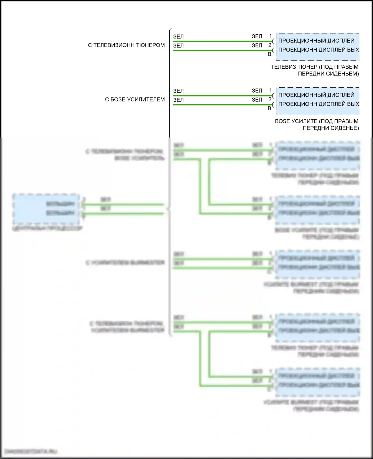 911 Targa 4 Porsche 991 рестайлинг (2015-2019): Электросхема проекционного дисплея 