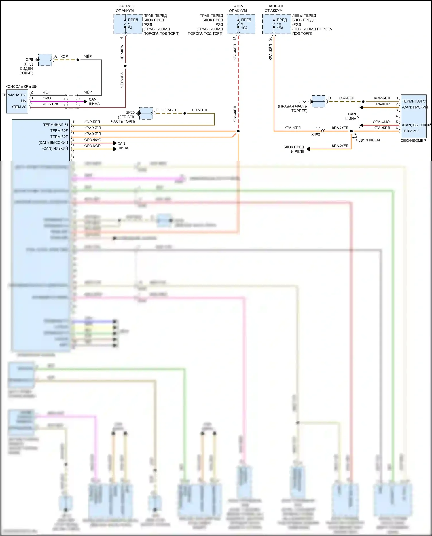 911 Targa 4 Porsche 991 рестайлинг (2015-2019): Электросхема приборной панели 