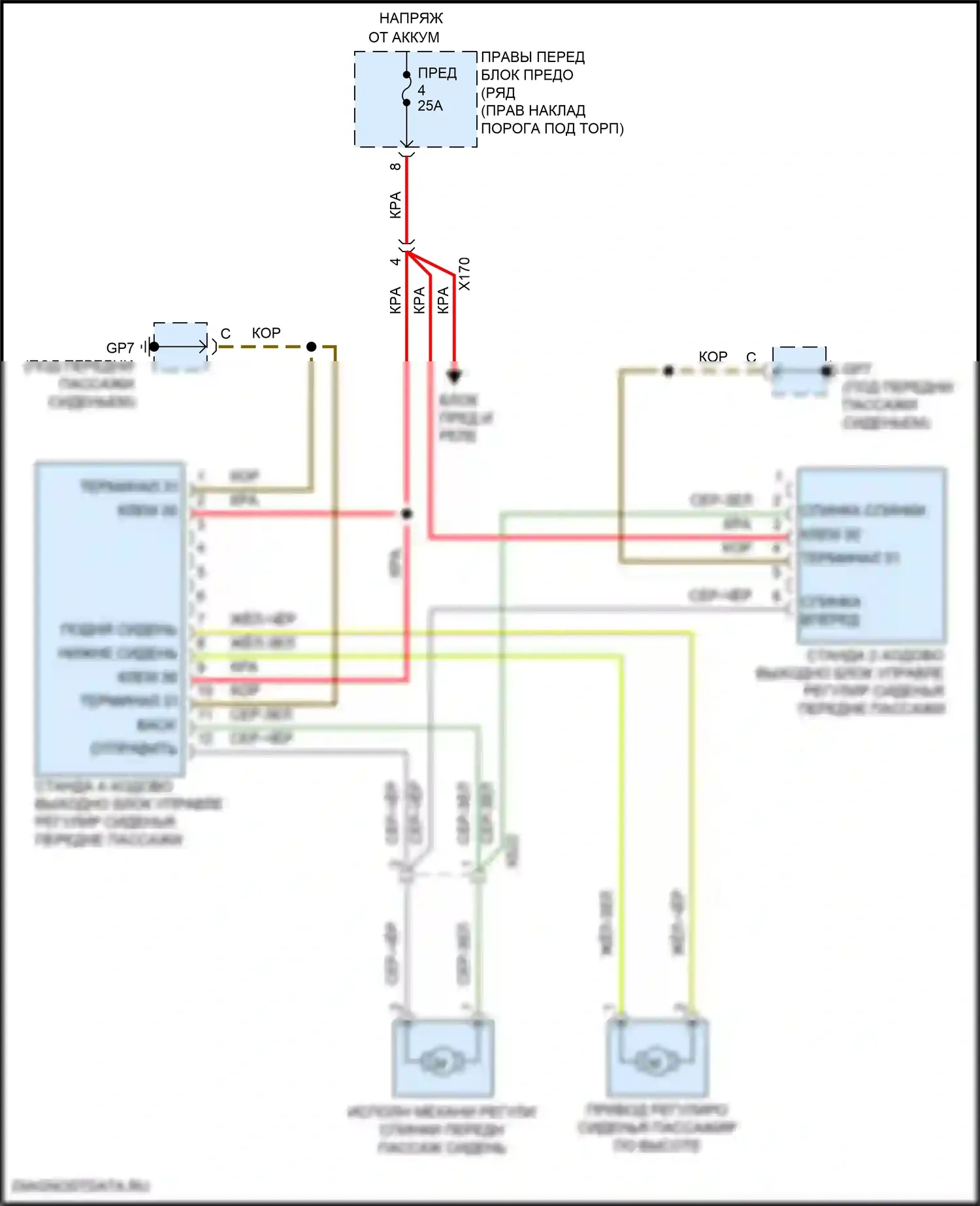 911 Targa 4 Porsche 991 рестайлинг (2015-2019): Электросхема переднего сиденья с электроприводом, без ковшового сиденья 