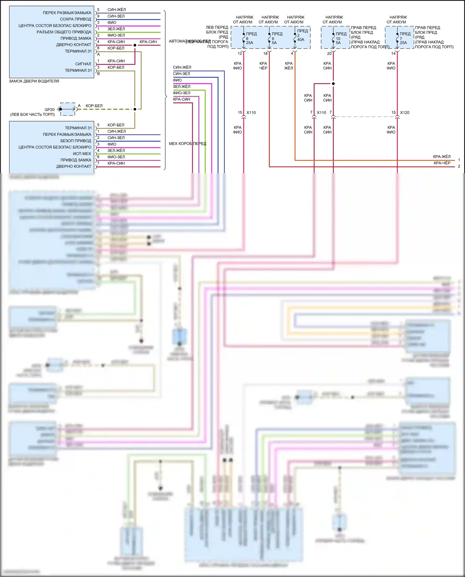 911 Targa 4 Porsche 991 рестайлинг (2015-2019): Сигнализации электросхема (1 из 3) 