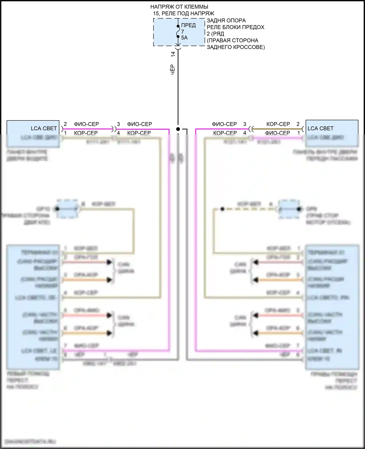 911 Targa 4 Porsche 991 рестайлинг (2015-2019): Электросхема помощи при смене полосы движения 