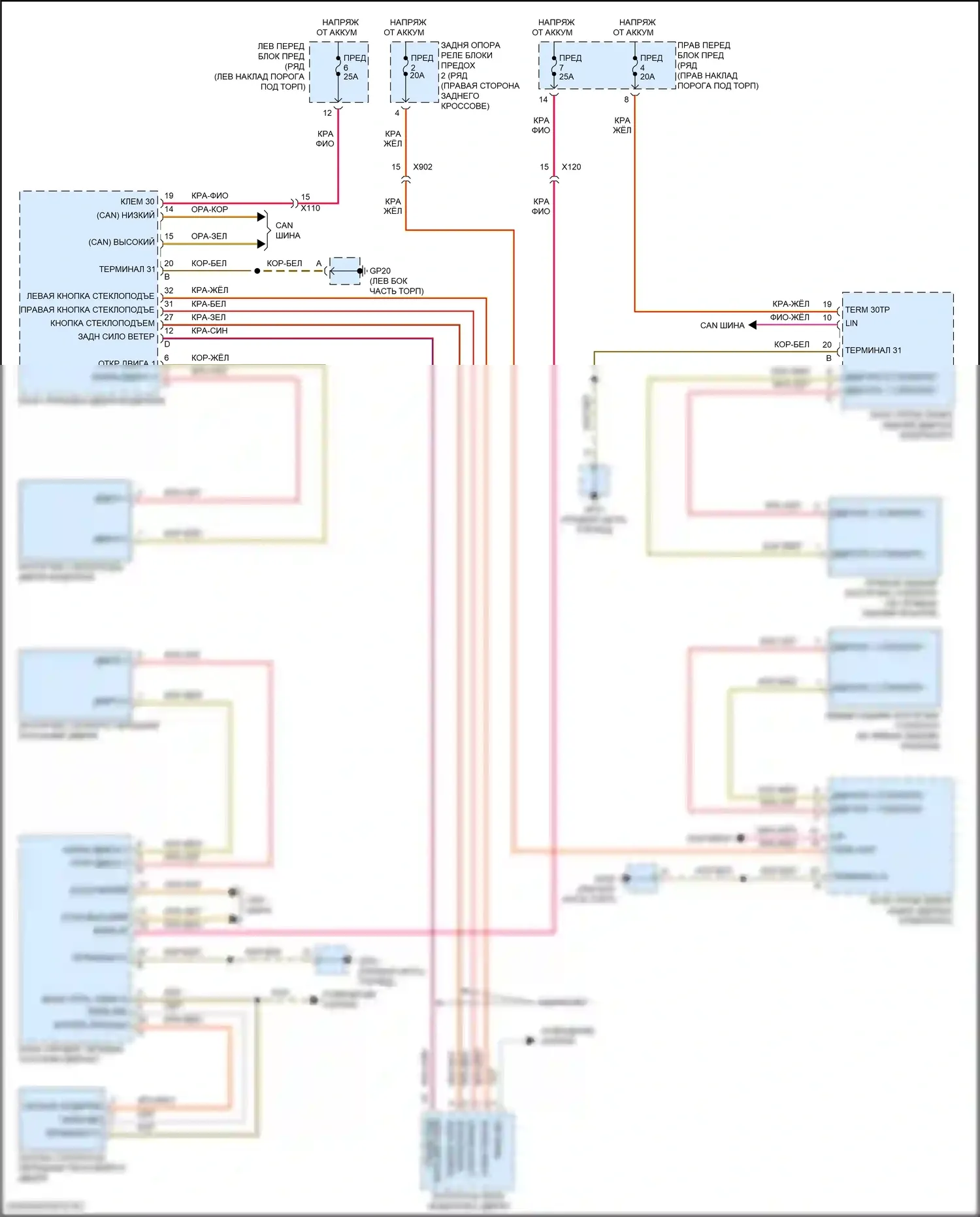 911 Targa 4 Porsche 991 рестайлинг (2015-2019): Стеклоподъемники электросхема 