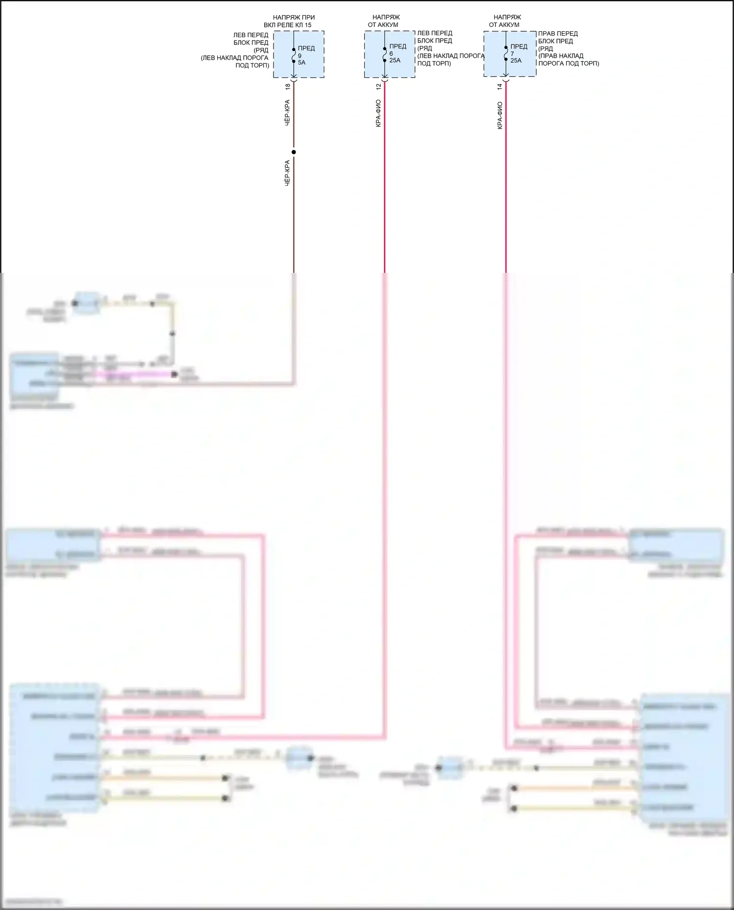 911 Targa 4 Porsche 991 рестайлинг (2015-2019): Зеркало заднего вида с автозатемнением электросхема 