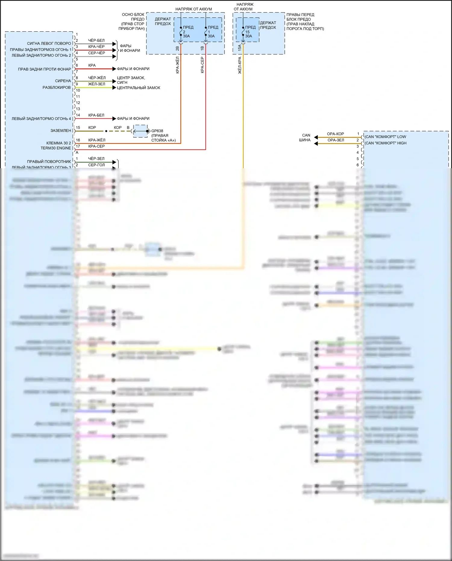 911 Targa 4 Porsche 992 (2019-2024): Электросхема блоков управления кузовом (3 из 3) 
