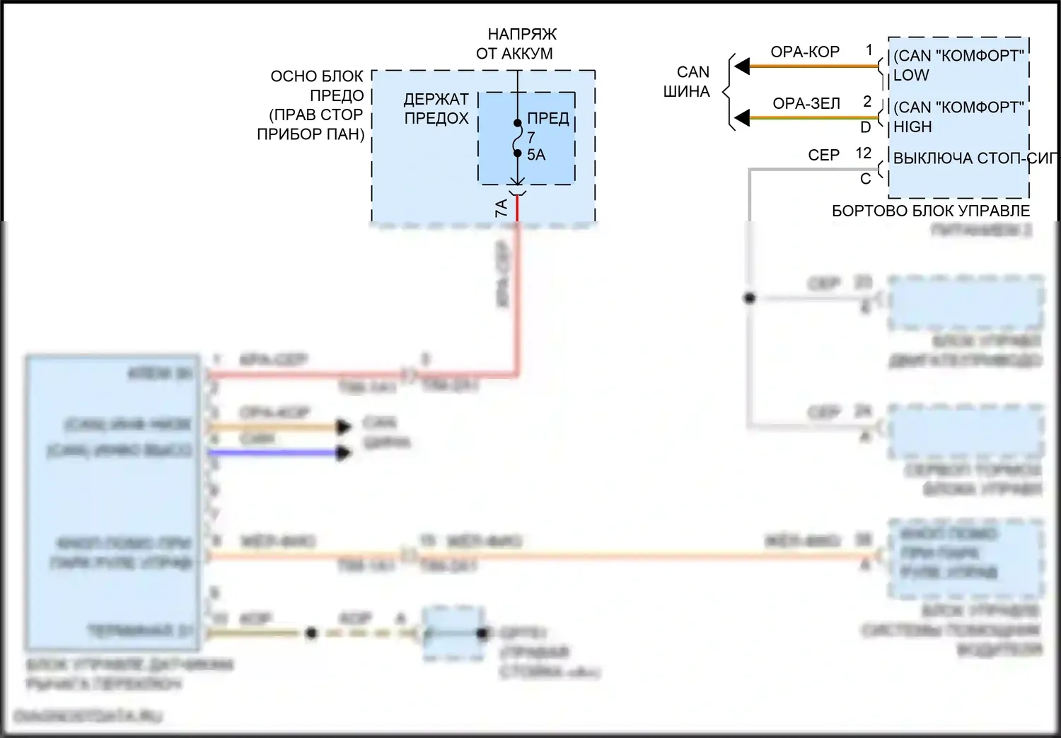 911 Targa 4 Porsche 992 (2019-2024): Электросхема блокировки селектора 