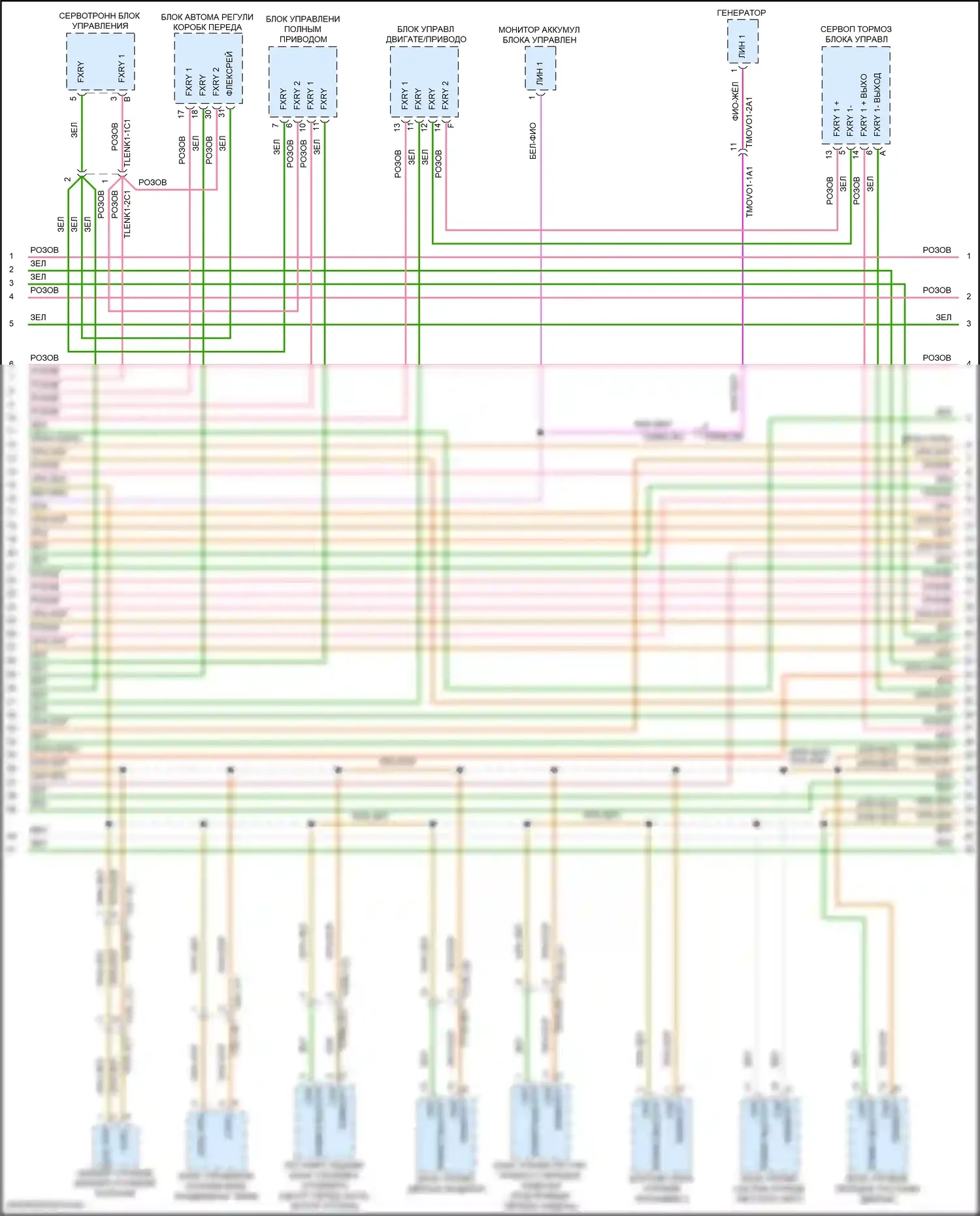 911 Targa 4 Porsche 992 (2019-2024): Can шина электросхема (3 из 5) 