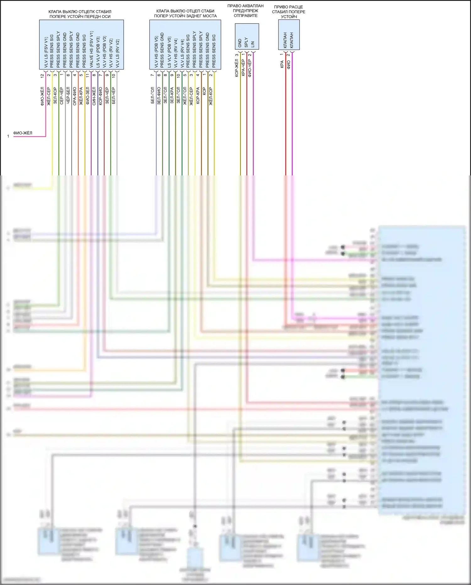 911 Targa 4 Porsche 992 (2019-2024): Электросхема электронной подвески (2 из 2) 