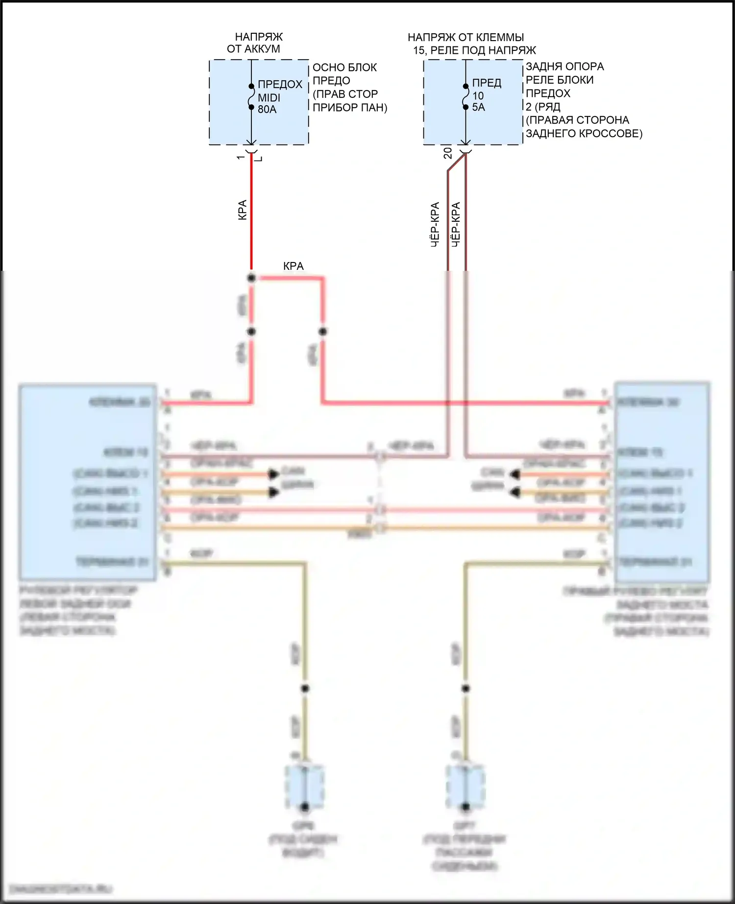 911 Targa 4S Porsche 991 рестайлинг (2015-2019): Электросхема рулевого управления заднего моста 