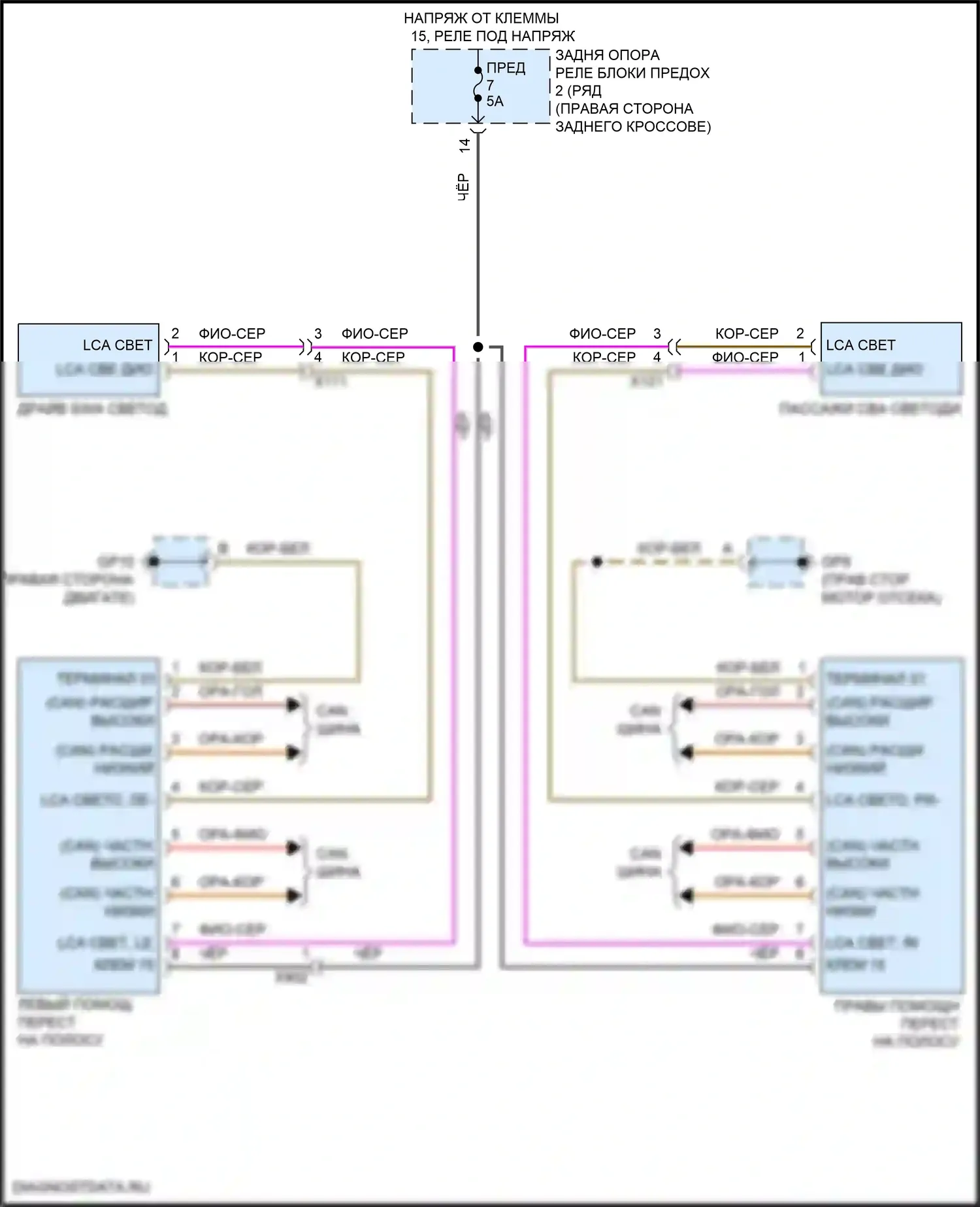 911 Targa 4S Porsche 991 рестайлинг (2015-2019): Электросхема помощи при смене полосы движения 