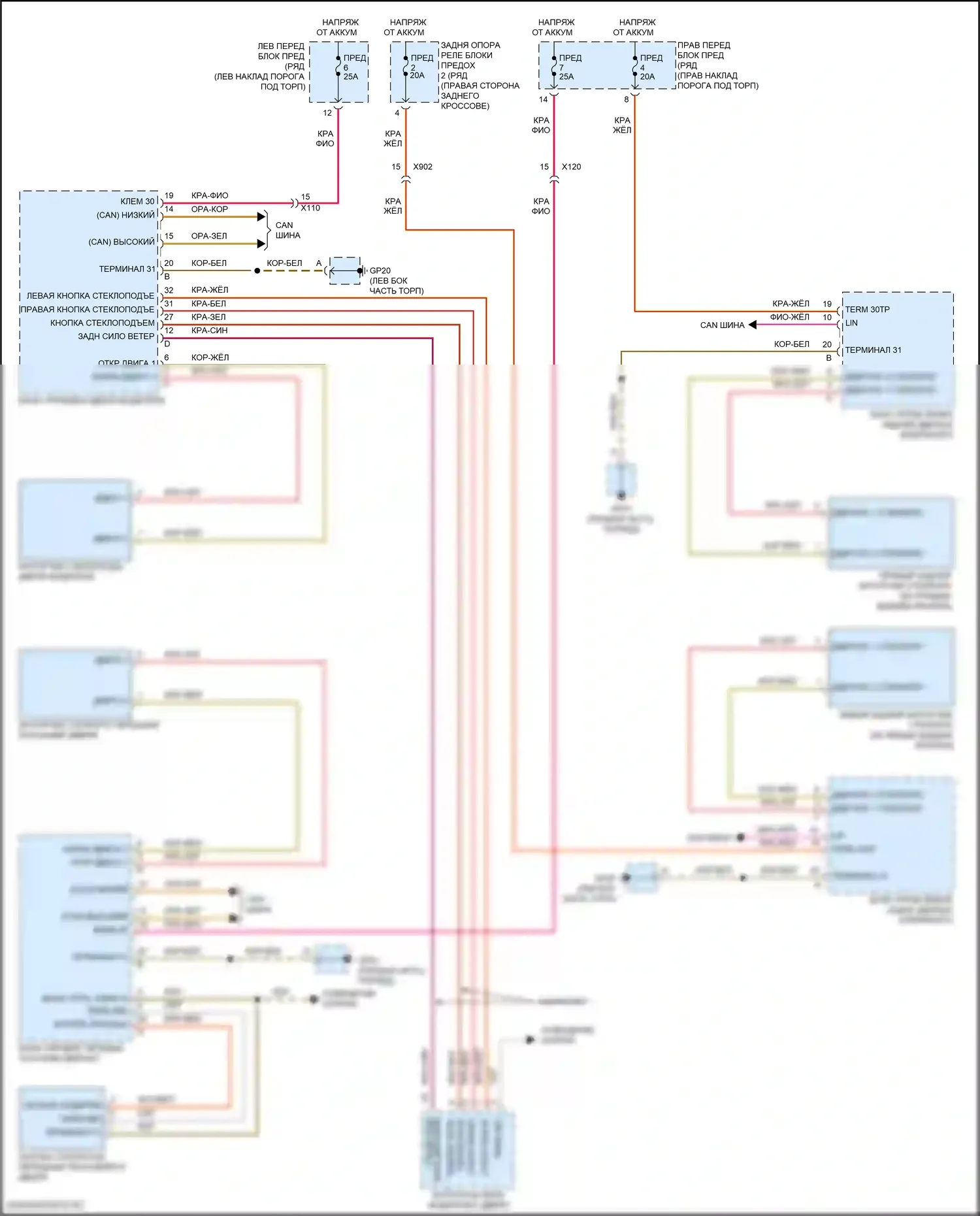 911 Targa 4S Porsche 991 рестайлинг (2015-2019): Стеклоподъемники электросхема 