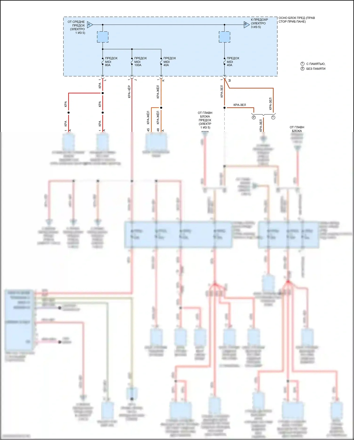911 Turbo S Porsche 991 рестайлинг (2016-2020): Электросхема блока предохранителей реле (2 из 5) 