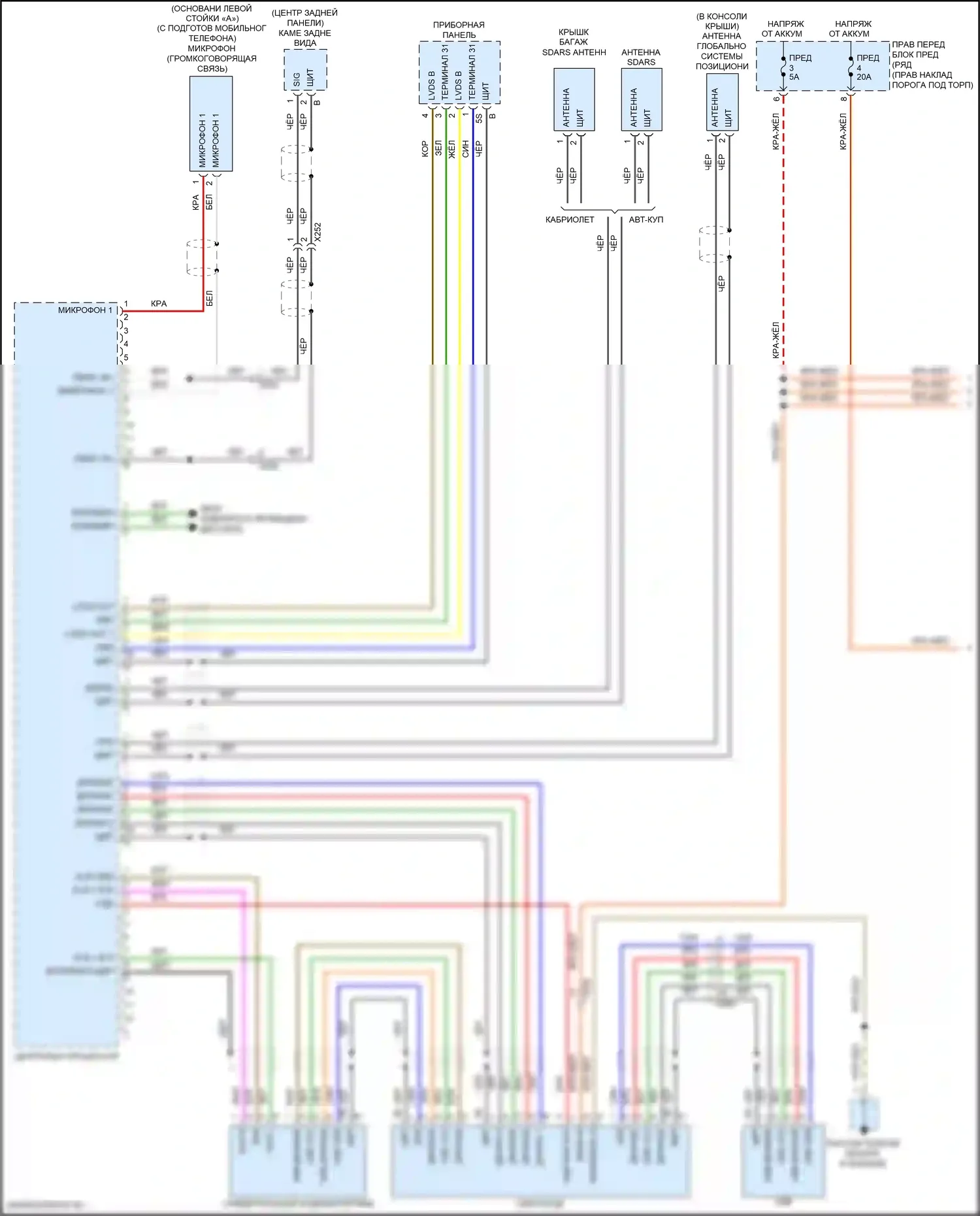 911 Turbo S Porsche 991 рестайлинг (2016-2020): Базовая магнитола электросхема, 4 динамика (1 из 2) 