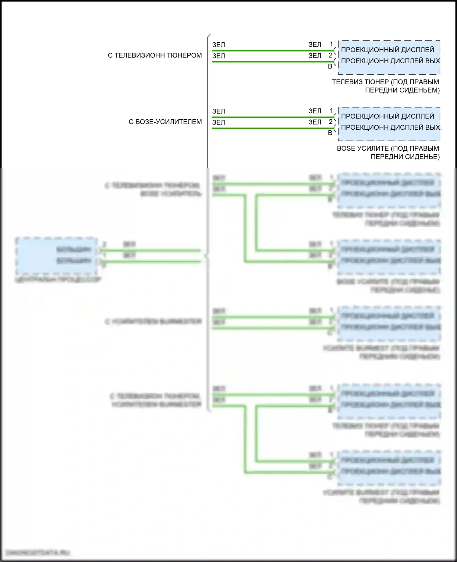 911 Turbo S Porsche 991 рестайлинг (2016-2020): Проекционный дисплей электросхема 