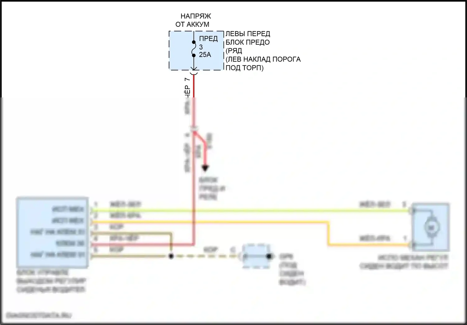911 Turbo S Porsche 991 рестайлинг (2016-2020): Питание водительского сиденья электросхема, с каркасом креслом 