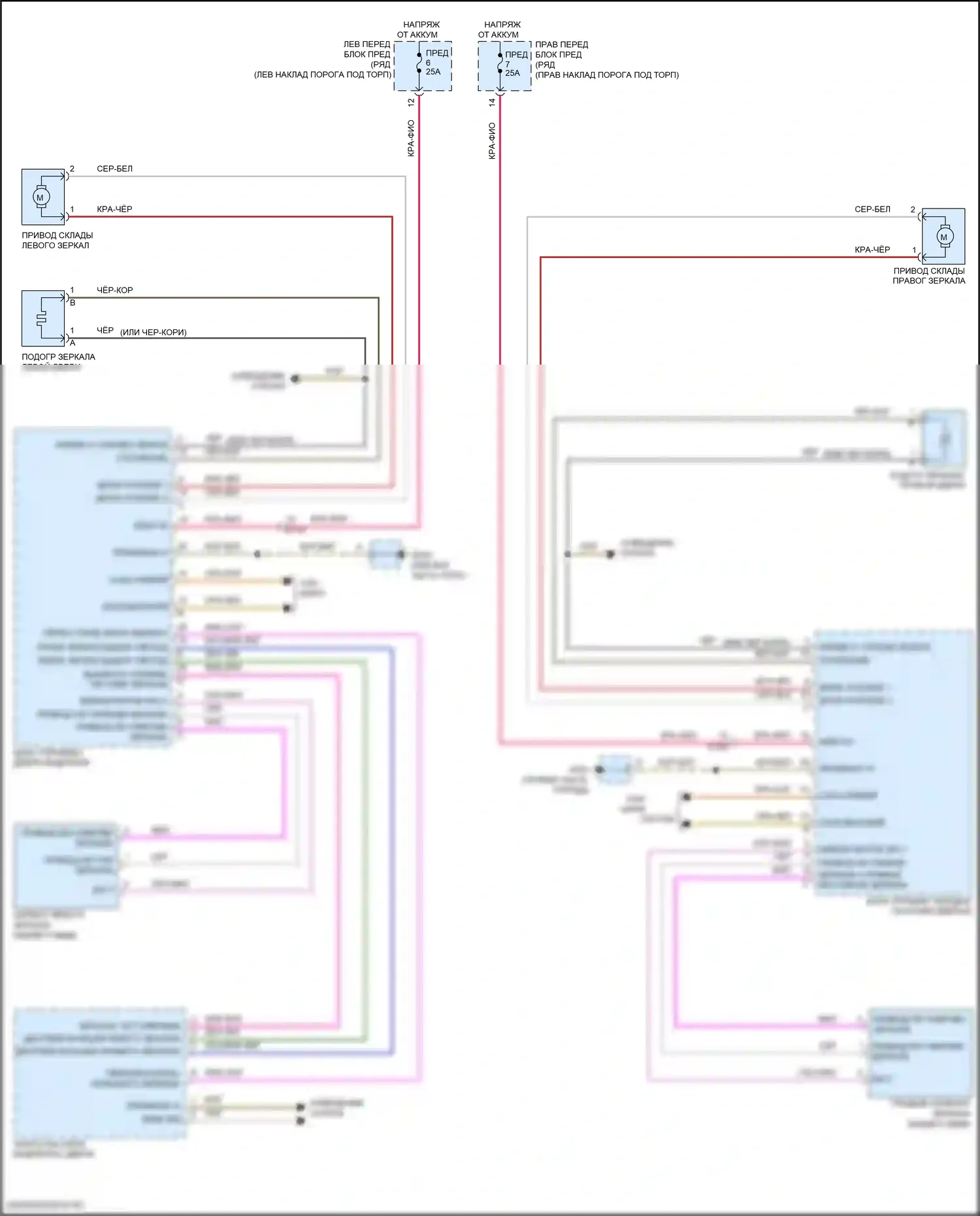 911 Turbo S Porsche 991 рестайлинг (2016-2020): Электросхема управления зеркалами заднего вида 