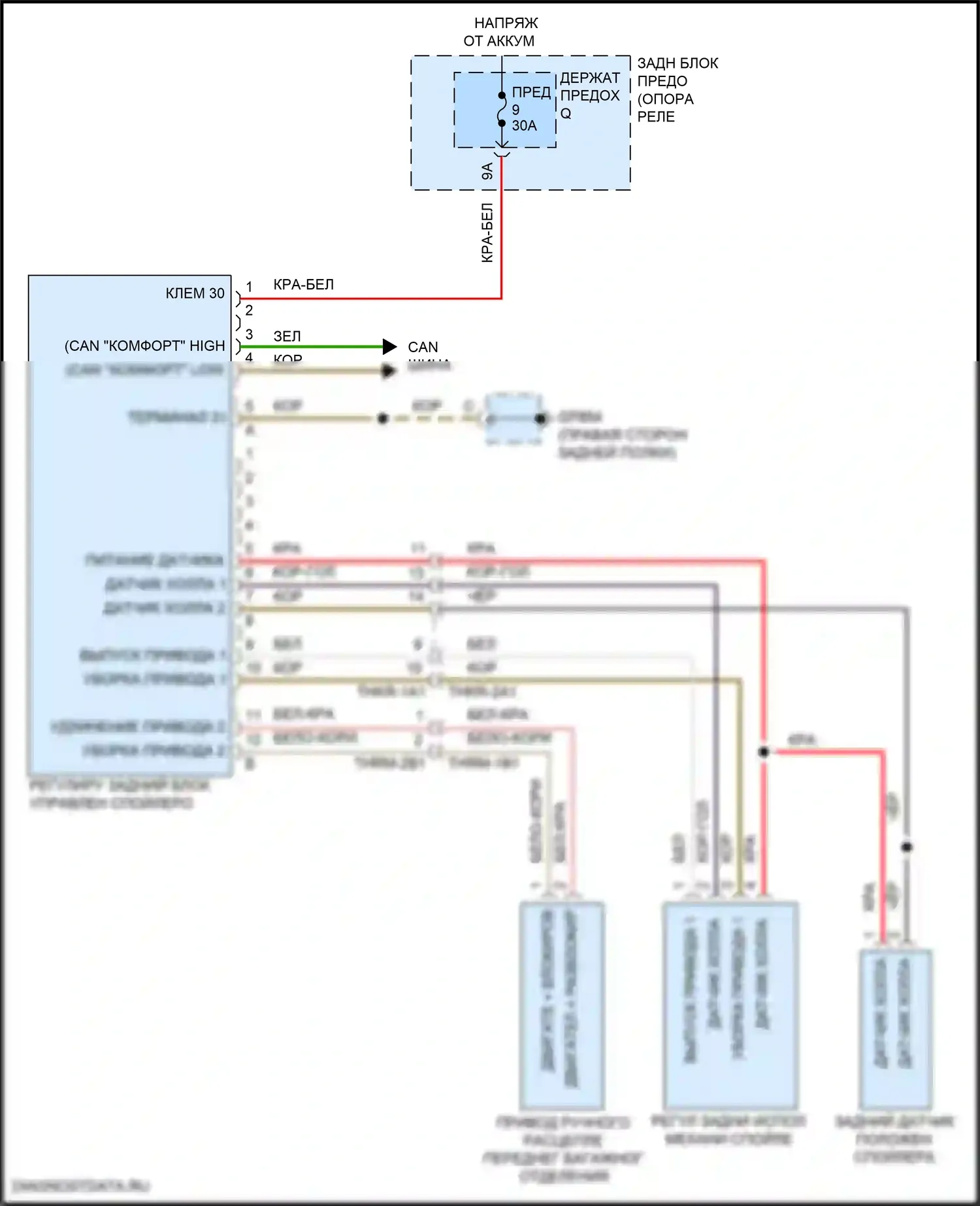 911 Turbo S Porsche 992 (2018-2024): Электросхема активного заднего спойлера, без аэродинамики 
