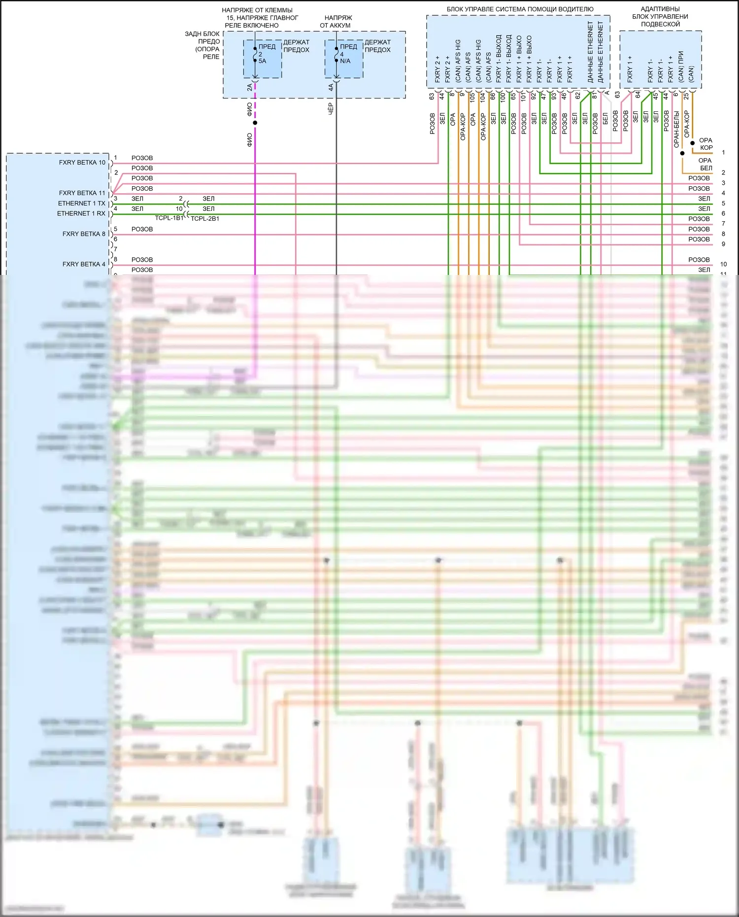 911 Turbo S Porsche 992 (2018-2024): Can шина электросхема (1 из 5) 