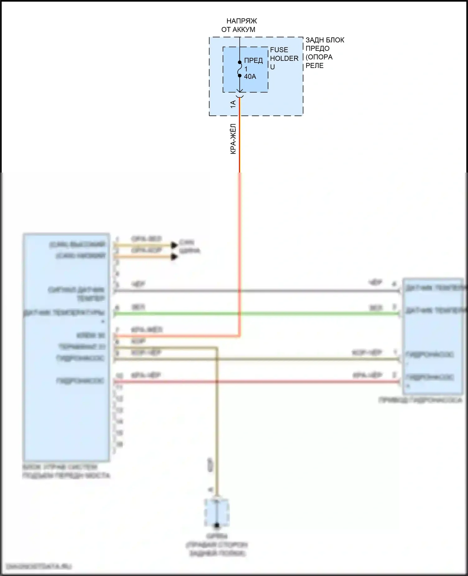 911 Turbo S Porsche 992 (2018-2024): Электросхема блокировки заднего дифференциала 