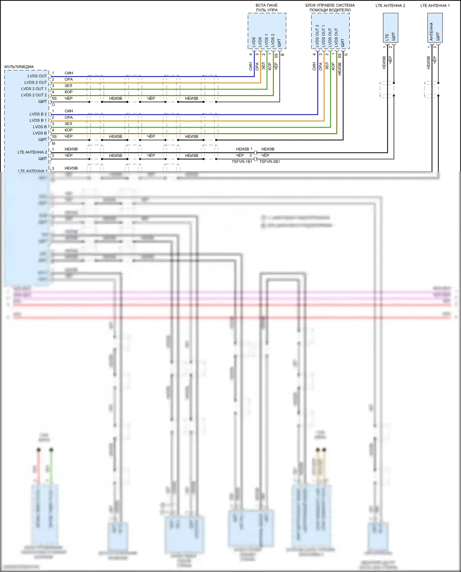 911 Turbo S Porsche 992 (2018-2024): Электросхема магнитолы премиум-класса, с бирместер (5 из 6) 