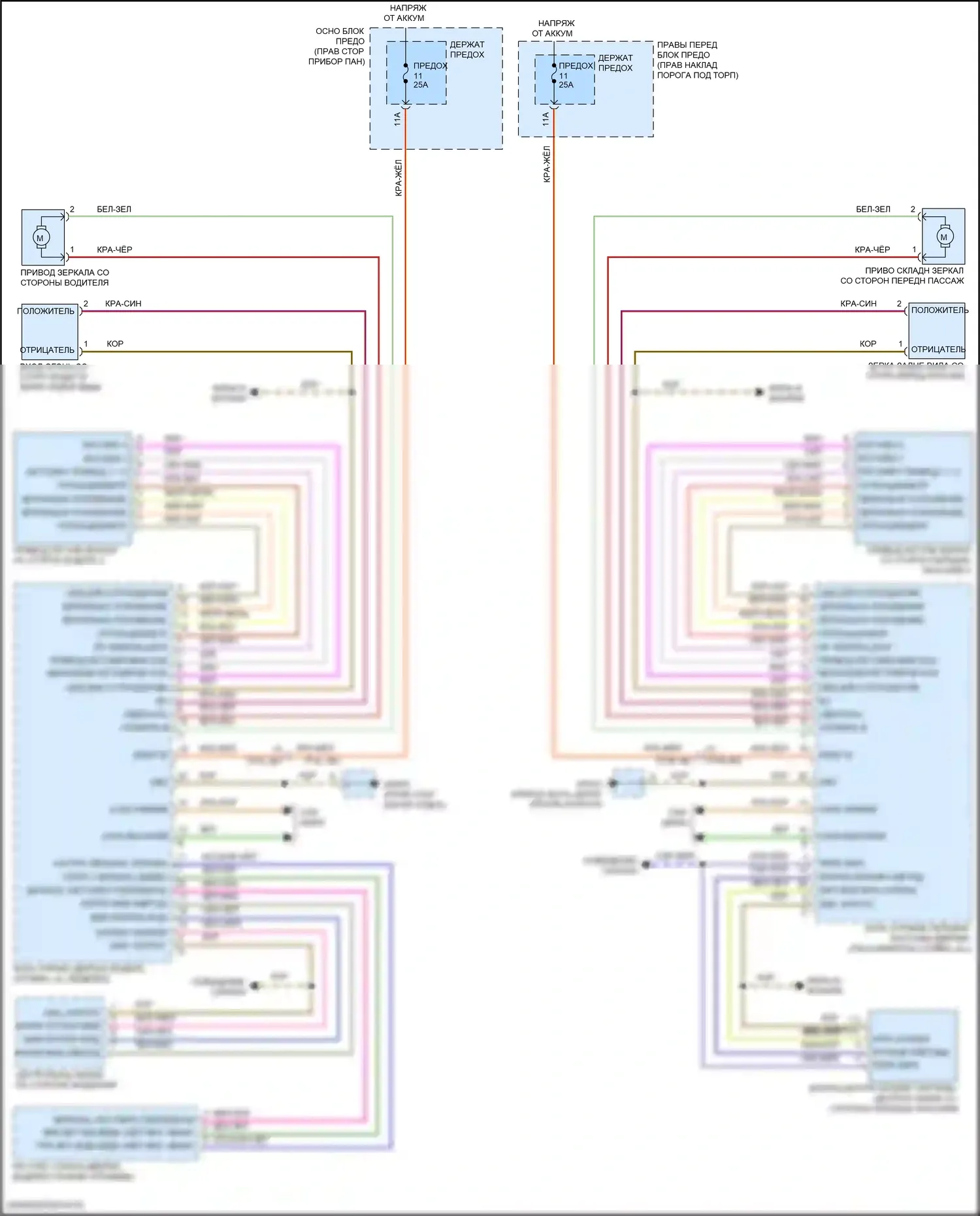 911 Turbo S Porsche 992 (2018-2024): Электросхема зеркал памяти 