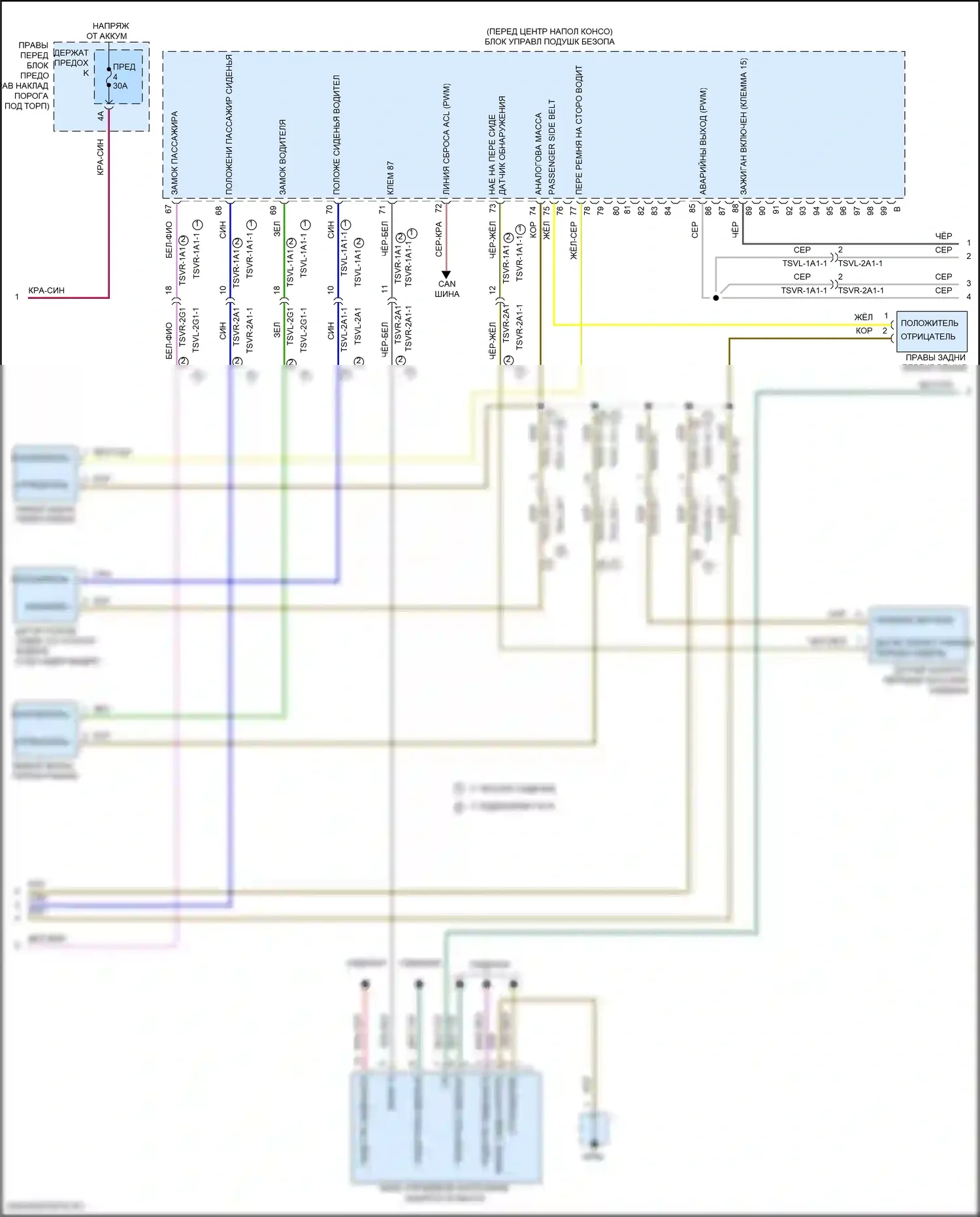 911 Turbo S Porsche 992 (2018-2024): Электросхема подушек безопасности (3 из 4) 