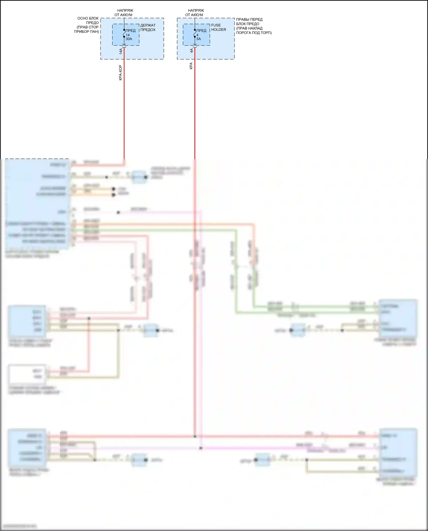 911 Turbo S Porsche 992 (2018-2024): Электросхема обогреваемого сиденья переднего пассажира 