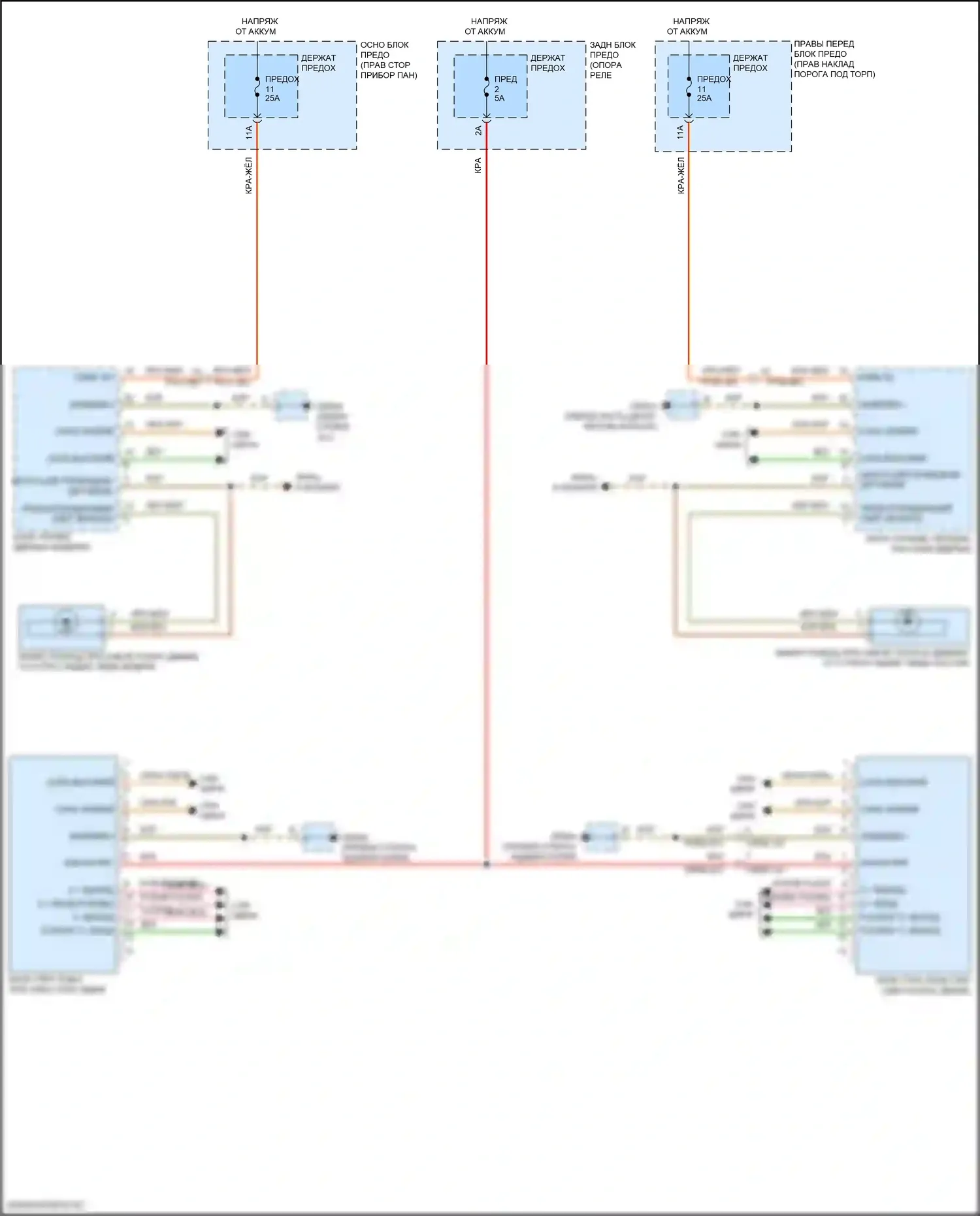911 Turbo S Porsche 992 (2018-2024): Электросхема помощи при смене полосы движения 