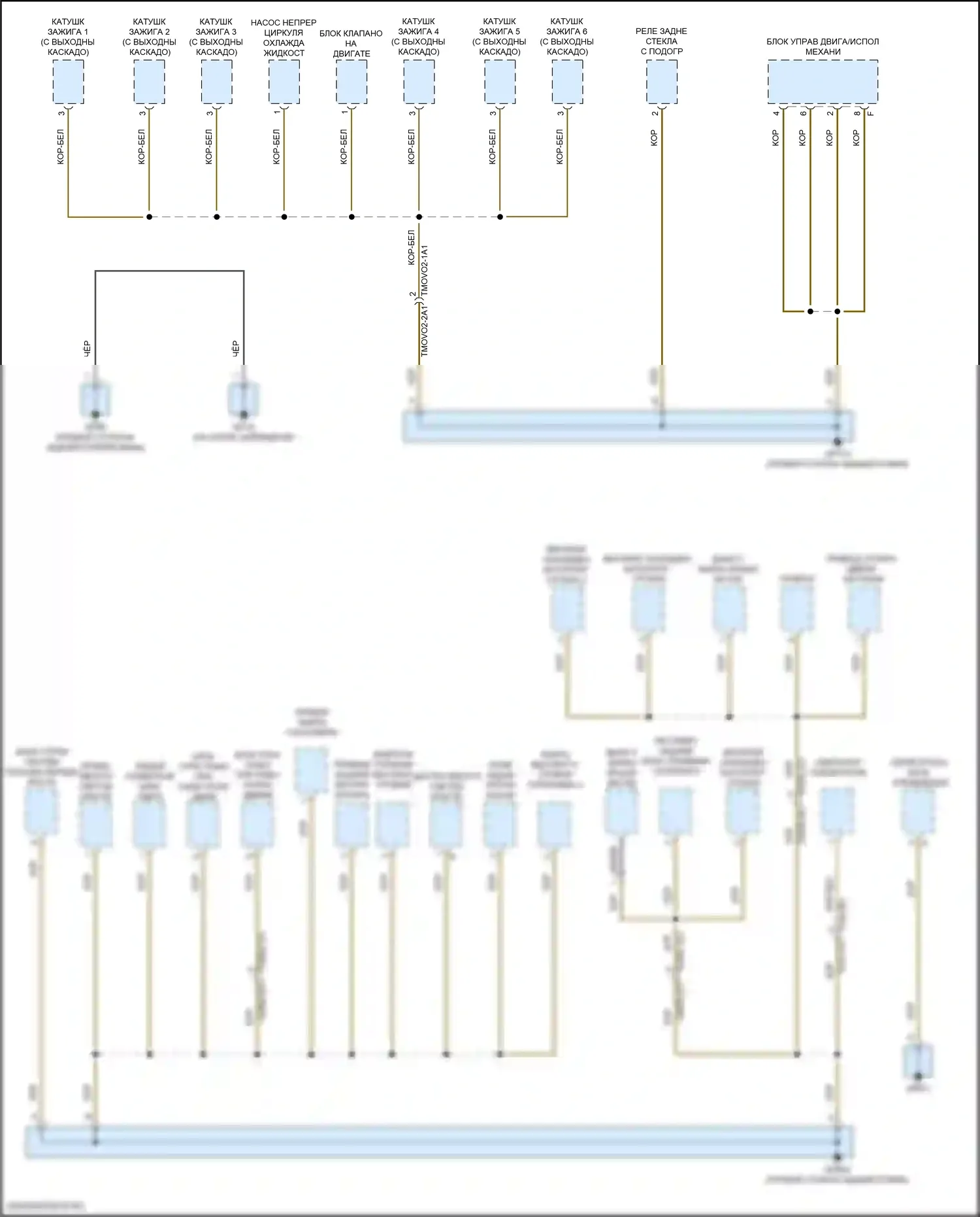 911 Turbo S Porsche 992 (2018-2024): Электросхема точек подключения масс (4 из 5) 