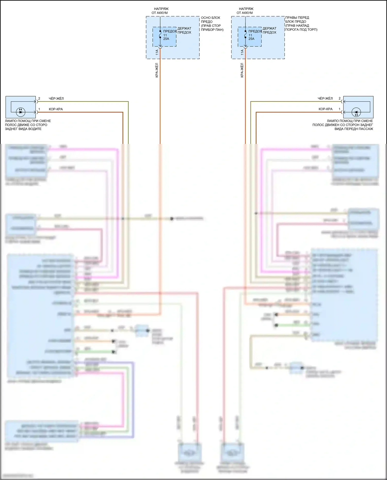 911 Turbo S Porsche 992 (2018-2024): Электросхема управления зеркалами заднего вида 