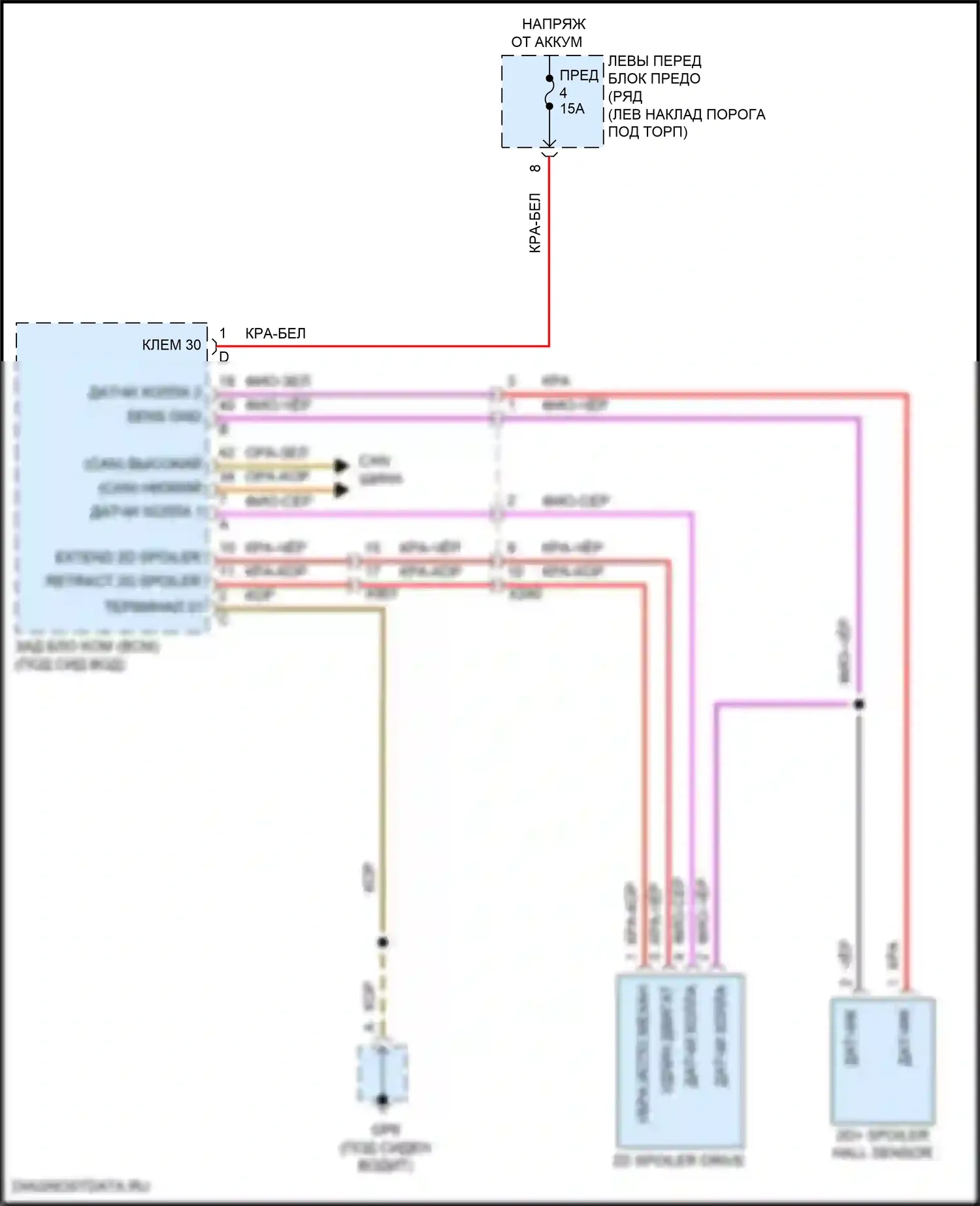 911 Turbo Porsche 991 рестайлинг (2016-2020): 4.0l, электросхема активных управление кузовом и подвеской 