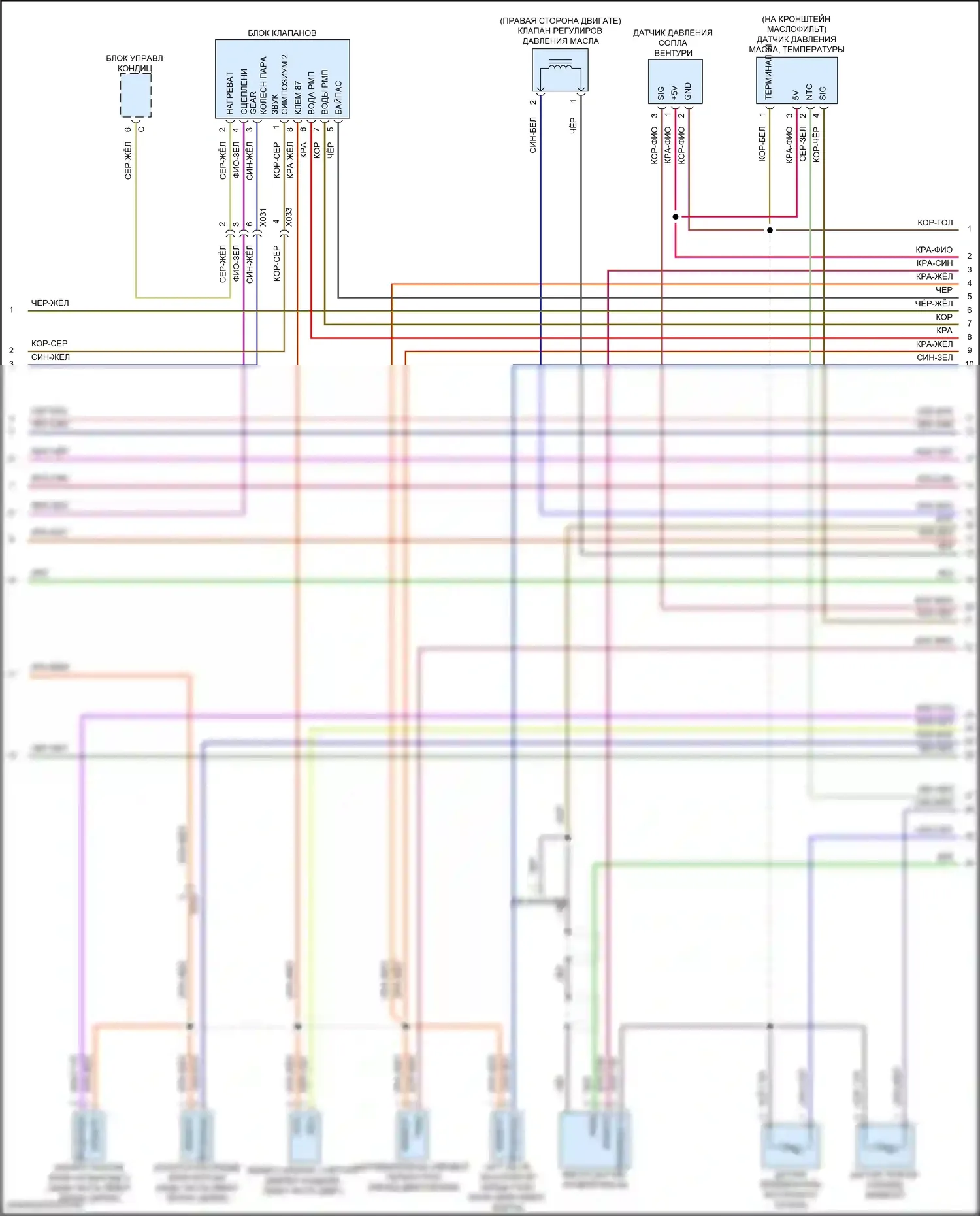911 Turbo Porsche 991 рестайлинг (2016-2020): Электросхема двигателя 4.0l (5 из 7) 