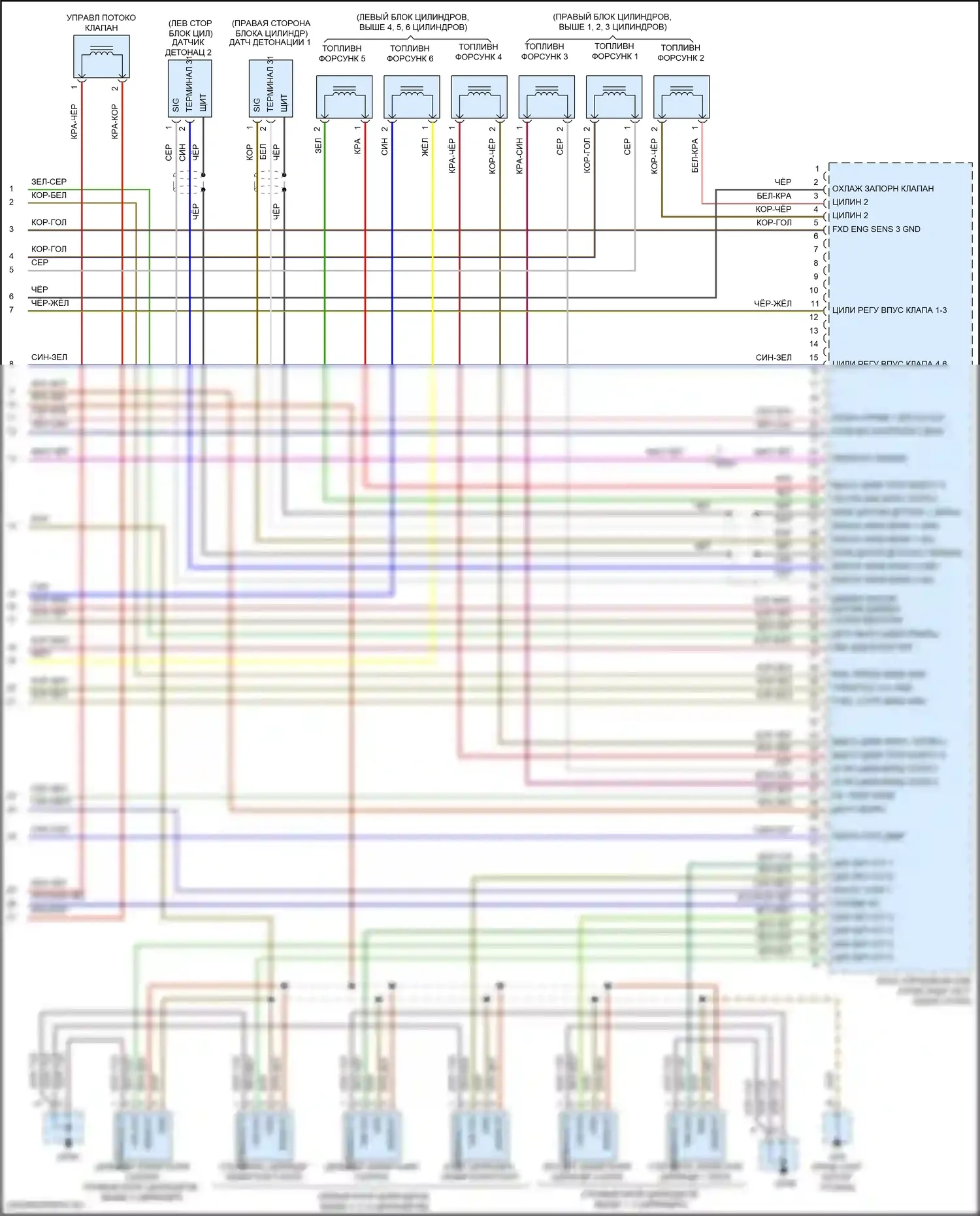 911 Turbo Porsche 991 рестайлинг (2016-2020): Электросхема двигателя 4.0l (7 из 7) 