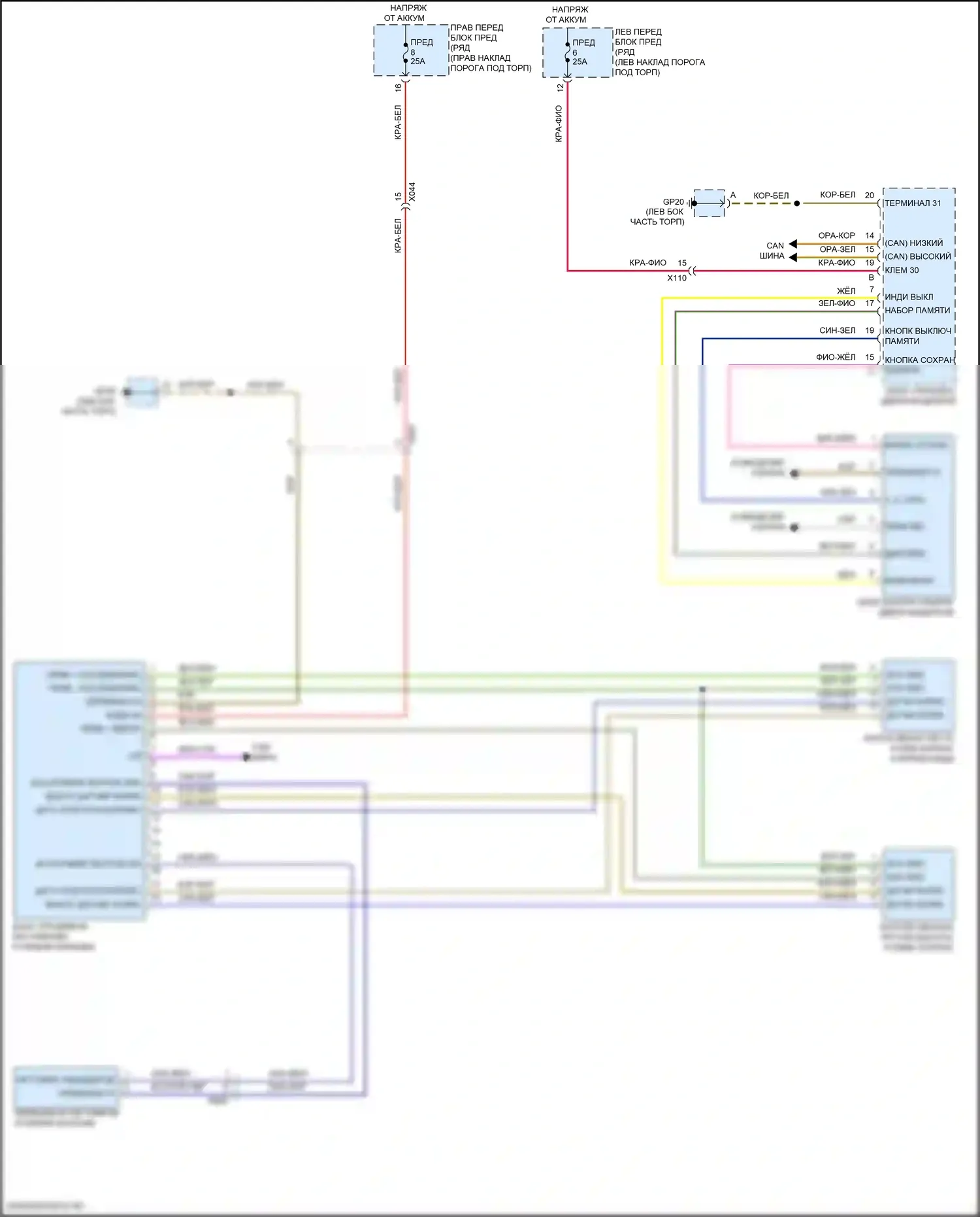 911 Turbo Porsche 991 рестайлинг (2016-2020): Электросхема памяти рулевой колонки 