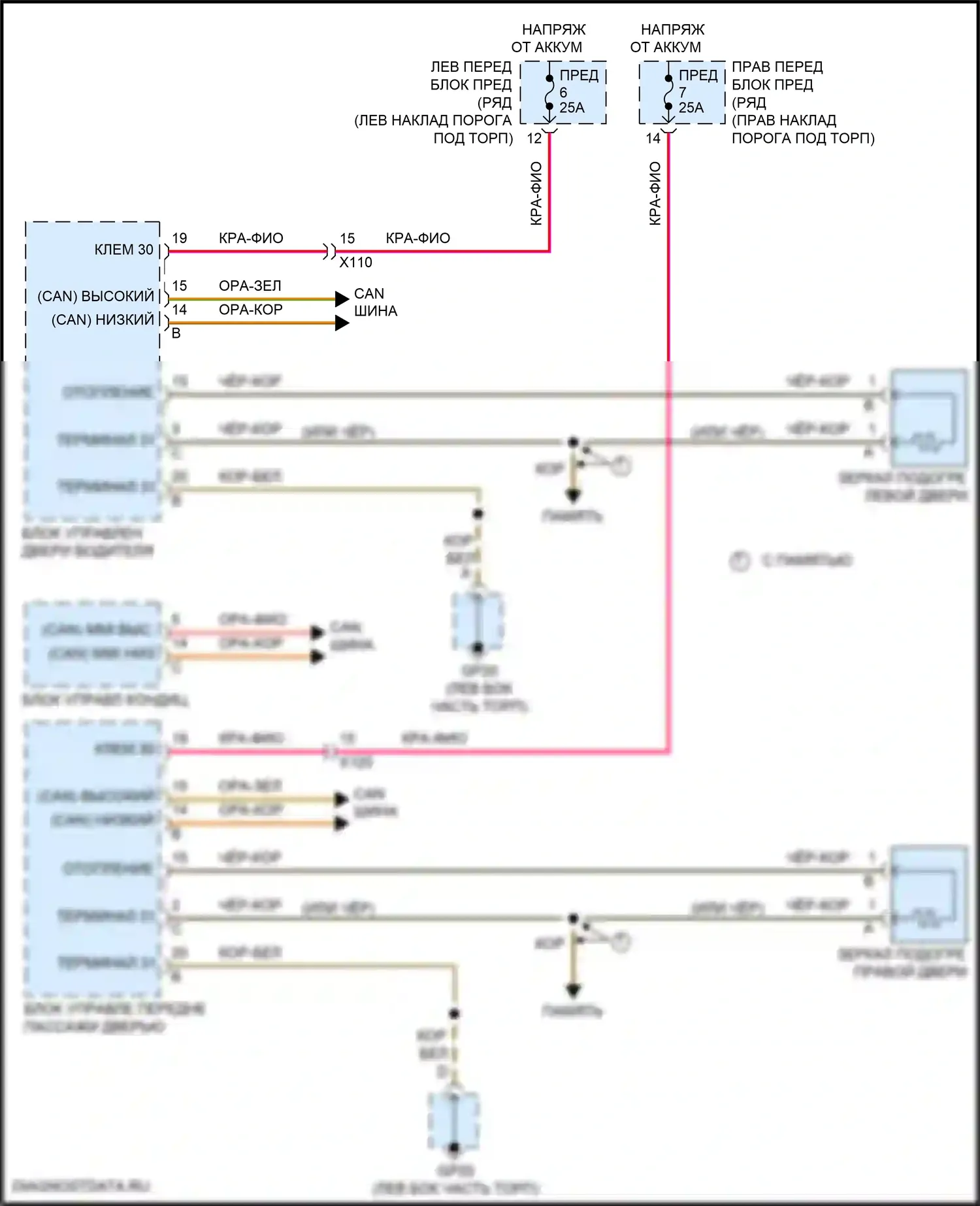911 Turbo Porsche 991 рестайлинг (2016-2020): Электросхема обогреваемых зеркал 