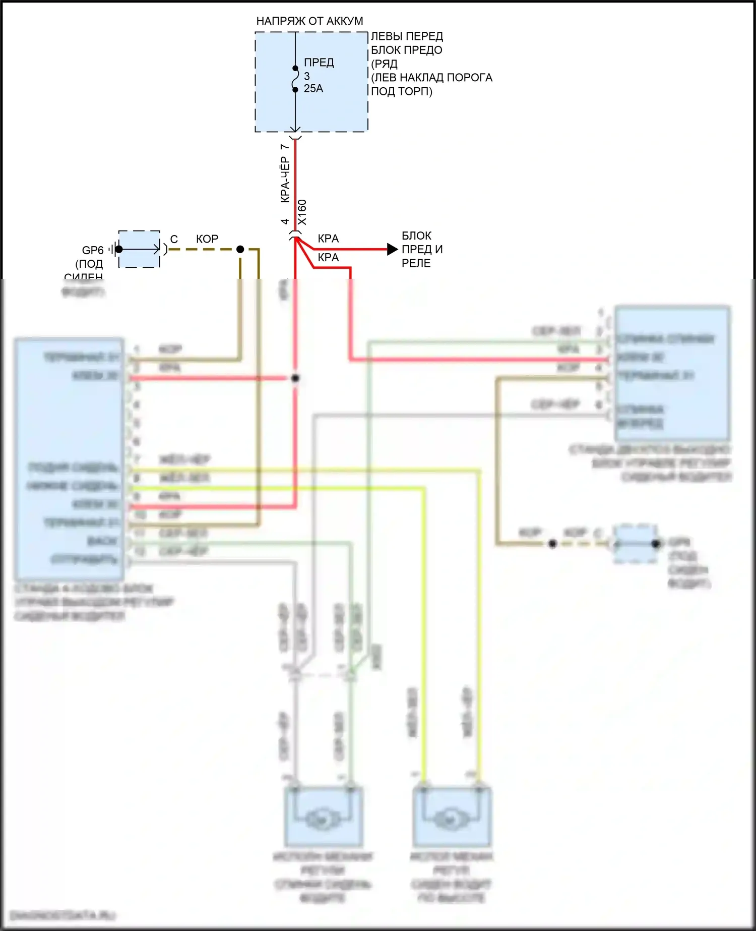 911 Turbo Porsche 991 рестайлинг (2016-2020): Питание водительского сиденья электросхема, без каркаса кресла 