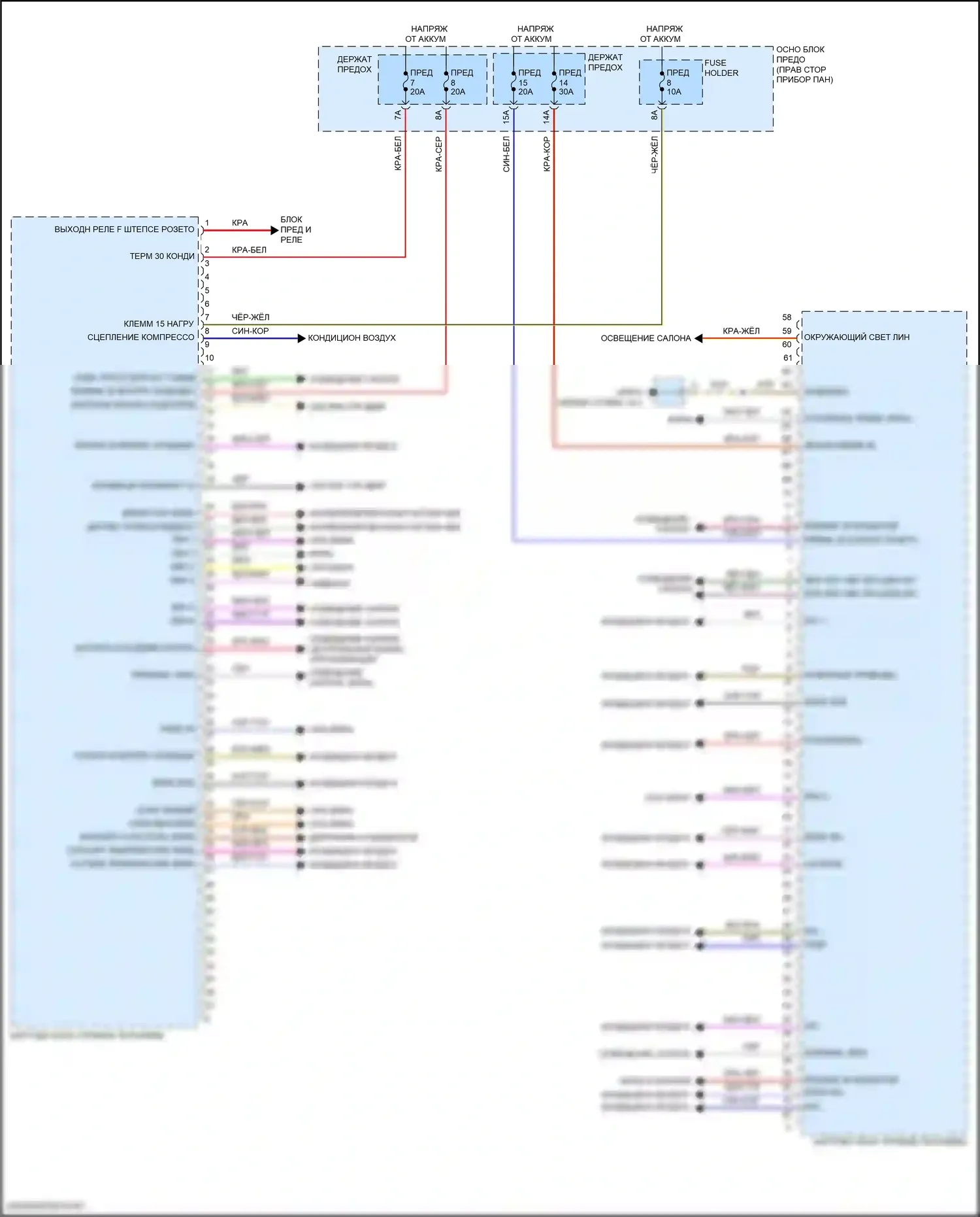 911 Turbo Porsche 992 (2018-2024): Электросхема блоков управления кузовом (1 из 3) 
