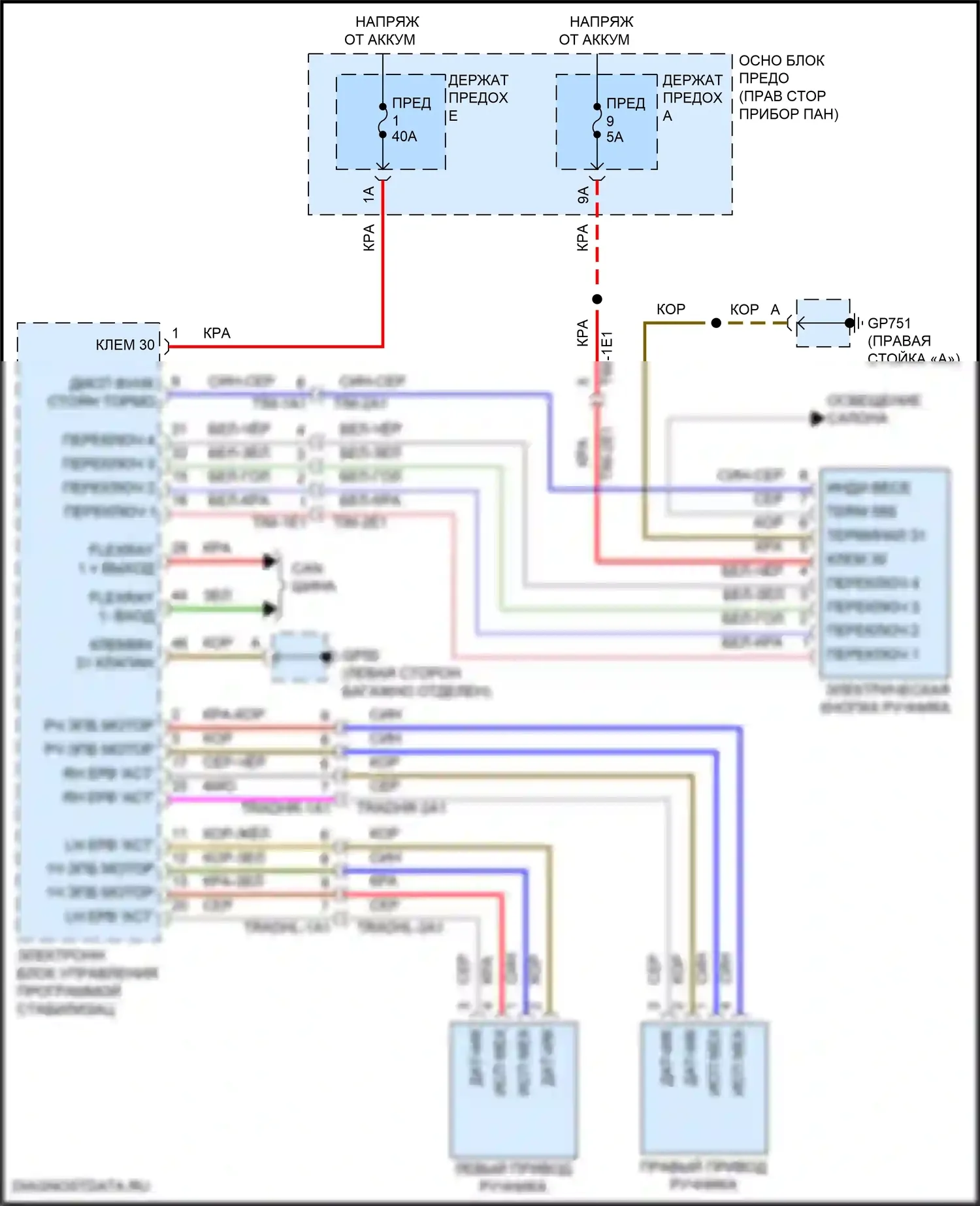 911 Turbo Porsche 992 (2018-2024): Электронная электросхема ручника 