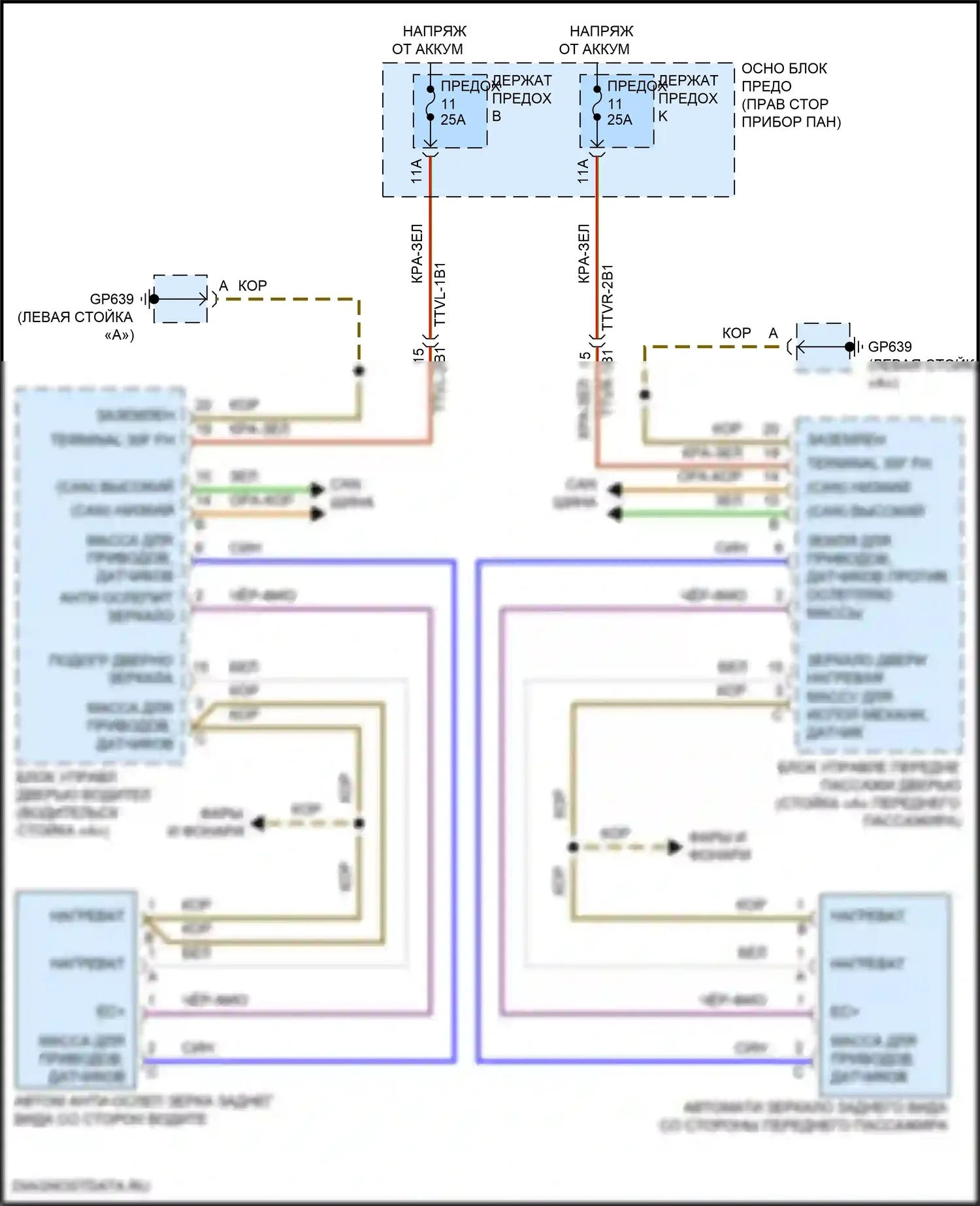 911 Turbo Porsche 992 (2018-2024): Электросхема обогреваемых зеркал 