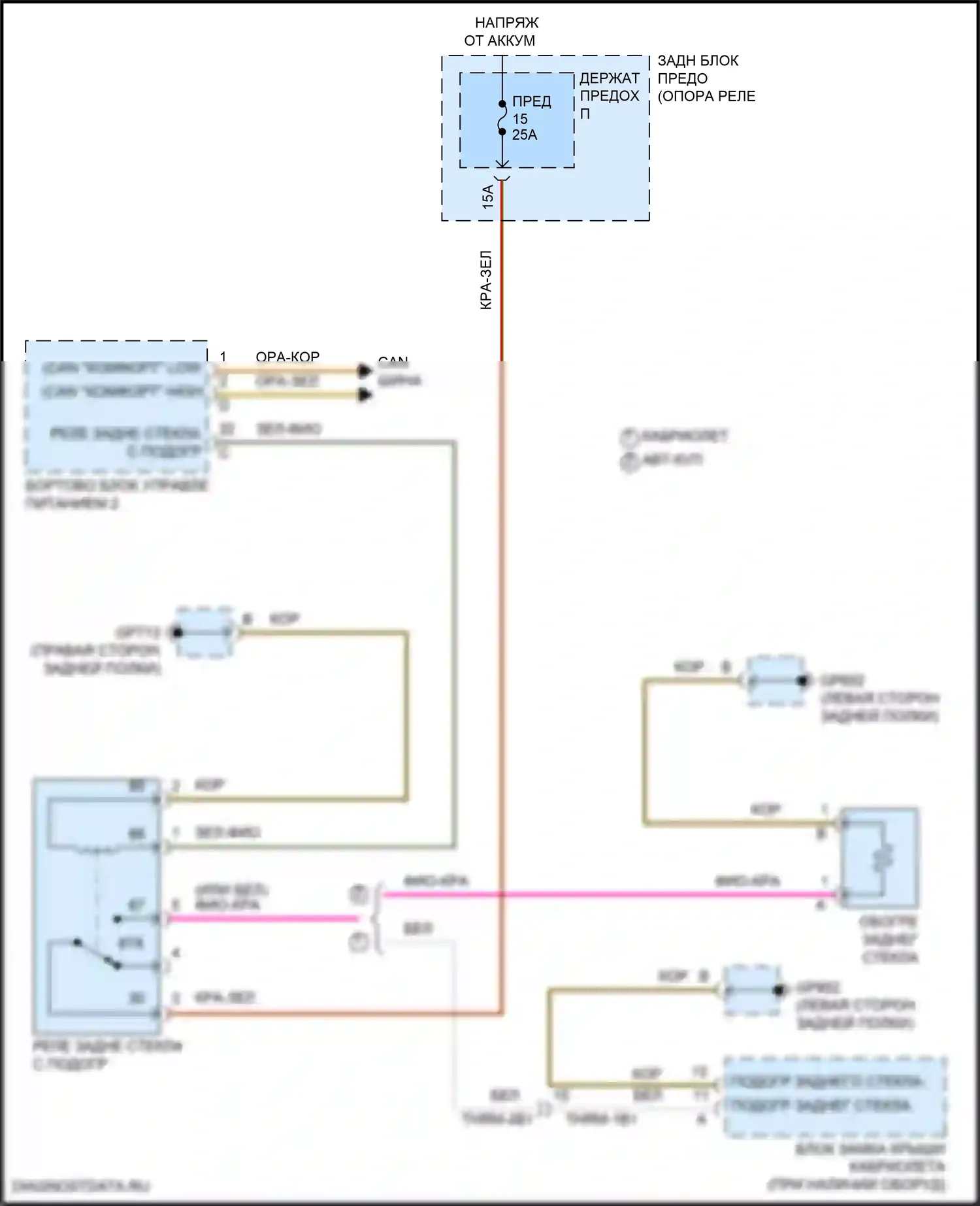 911 Turbo Porsche 992 (2018-2024): Электросхема подогрева 