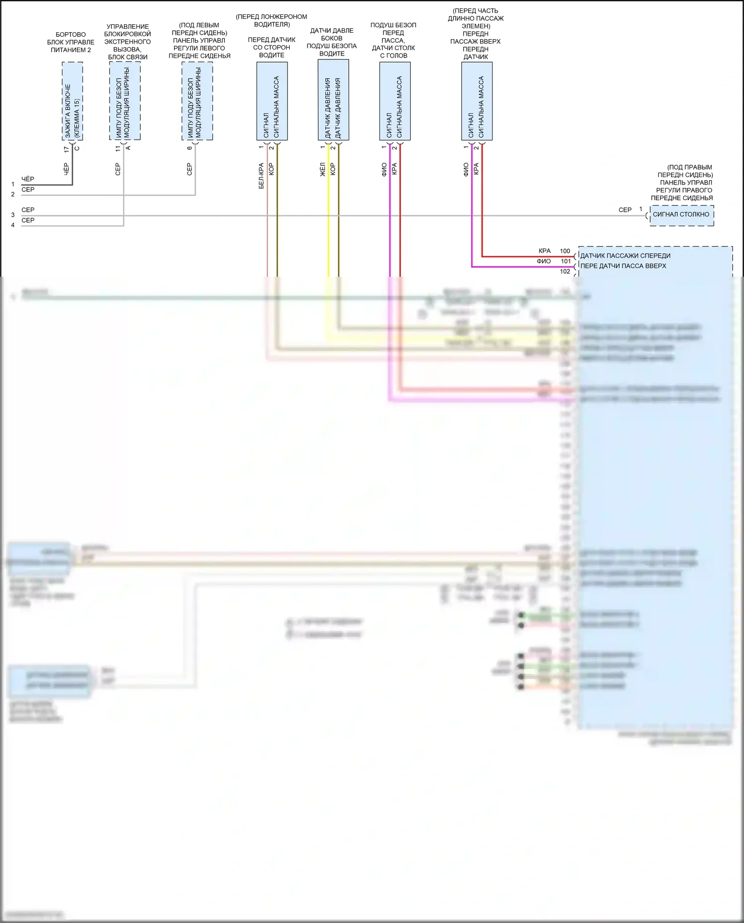 911 Turbo Porsche 992 (2018-2024): Электросхема подушек безопасности (4 из 4) 