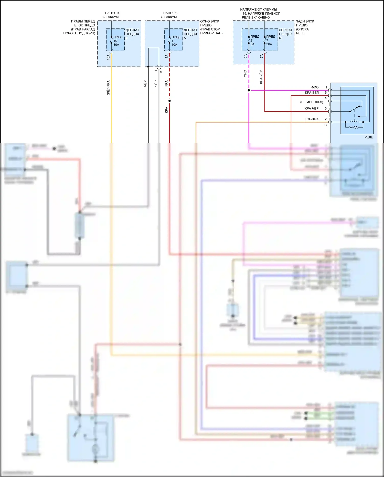 911 Turbo Porsche 992 (2018-2024): Электросхема стартера 