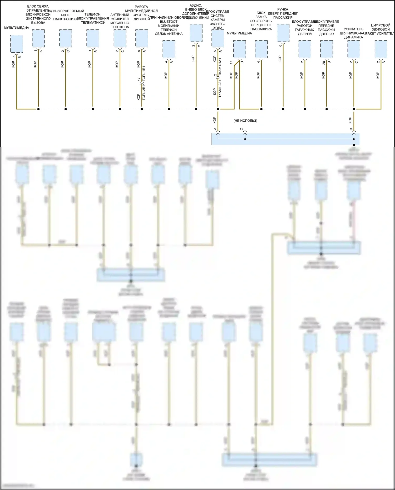 911 Turbo Porsche 992 (2018-2024): Электросхема точек подключения масс (1 из 5) 