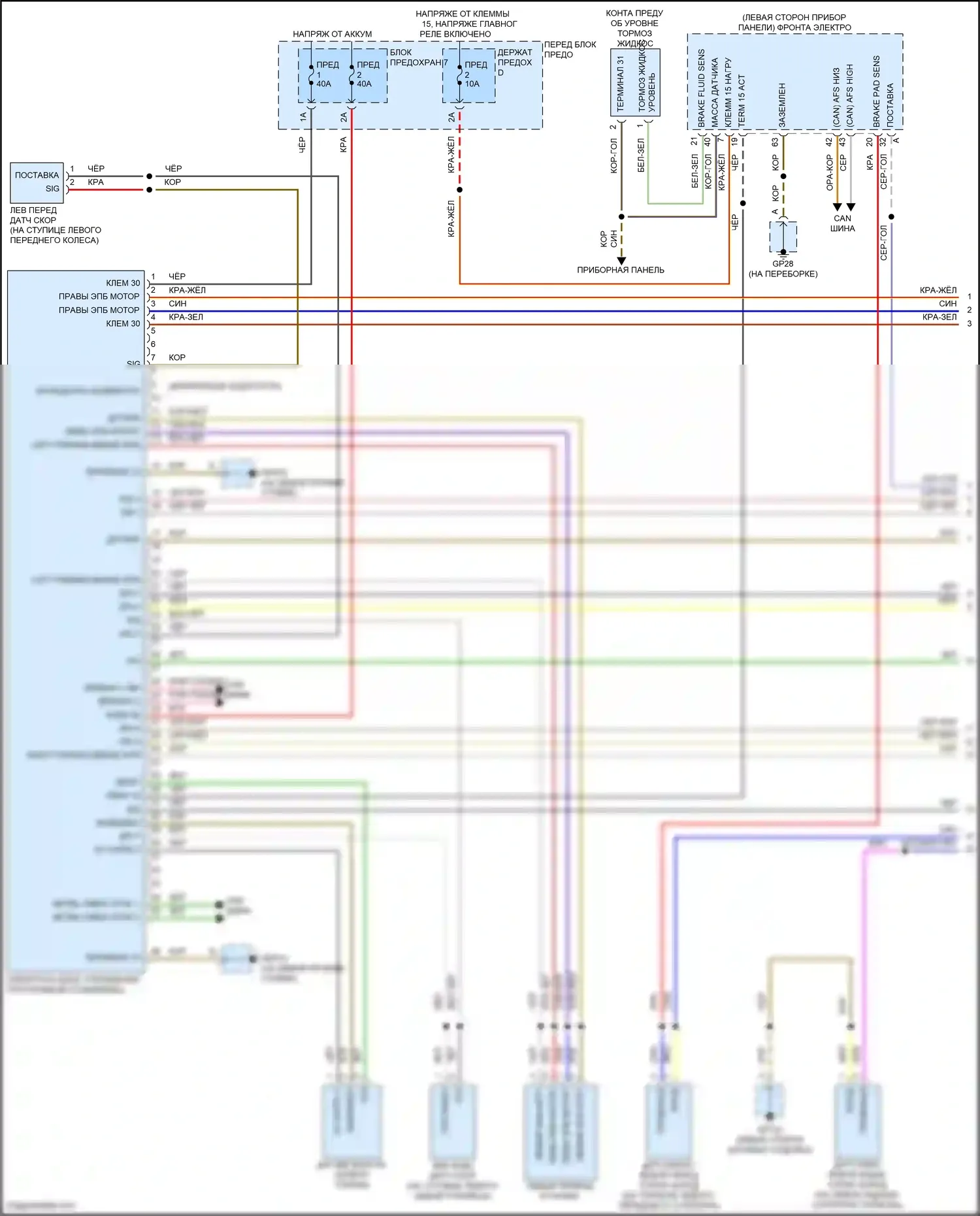 Cayenne Coupe Porsche III рестайлинг (2023-2024): Антиблокировочная система abs электросхема (1 из 2) 