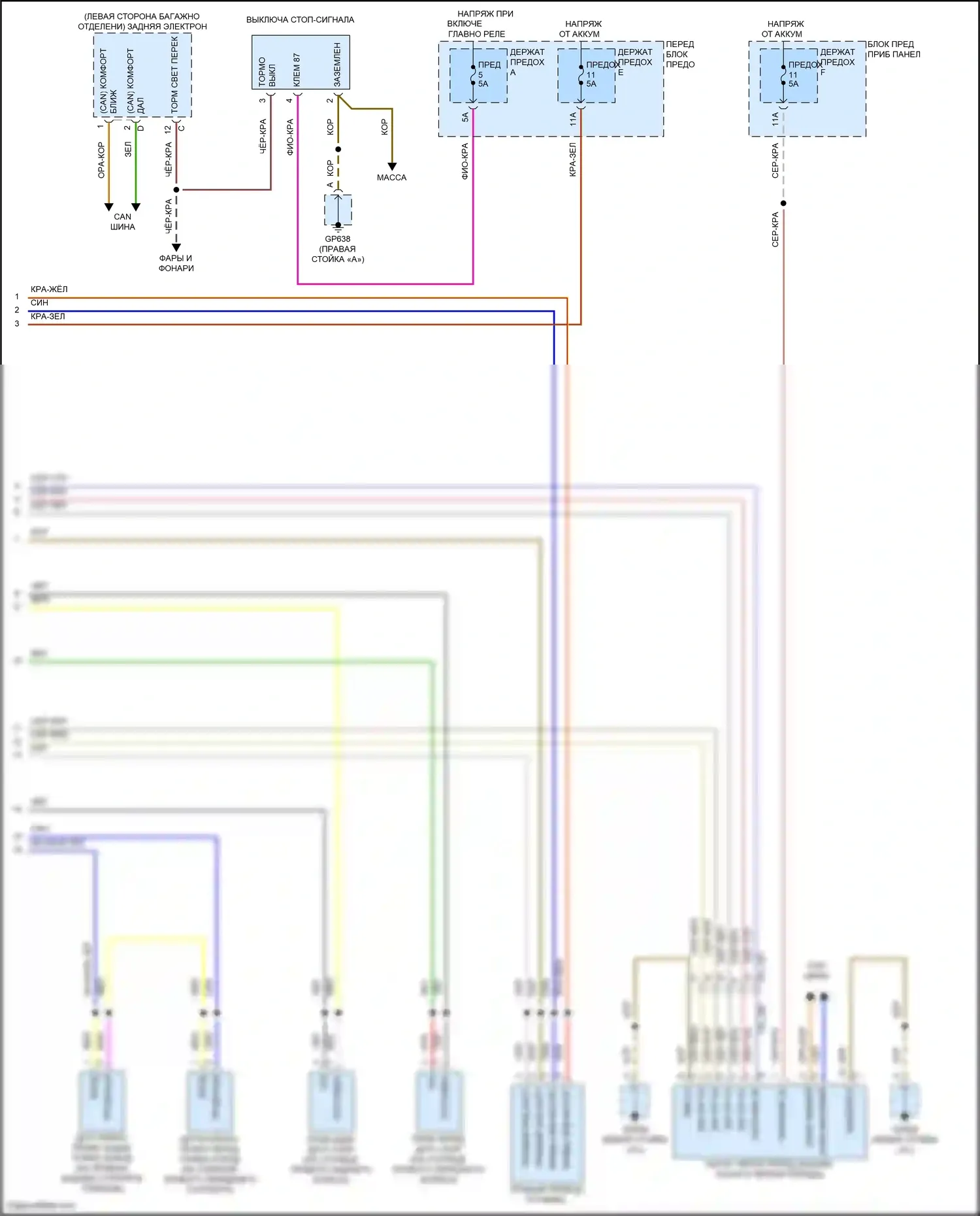Cayenne Coupe Porsche III рестайлинг (2023-2024): Антиблокировочная система abs электросхема (2 из 2) 