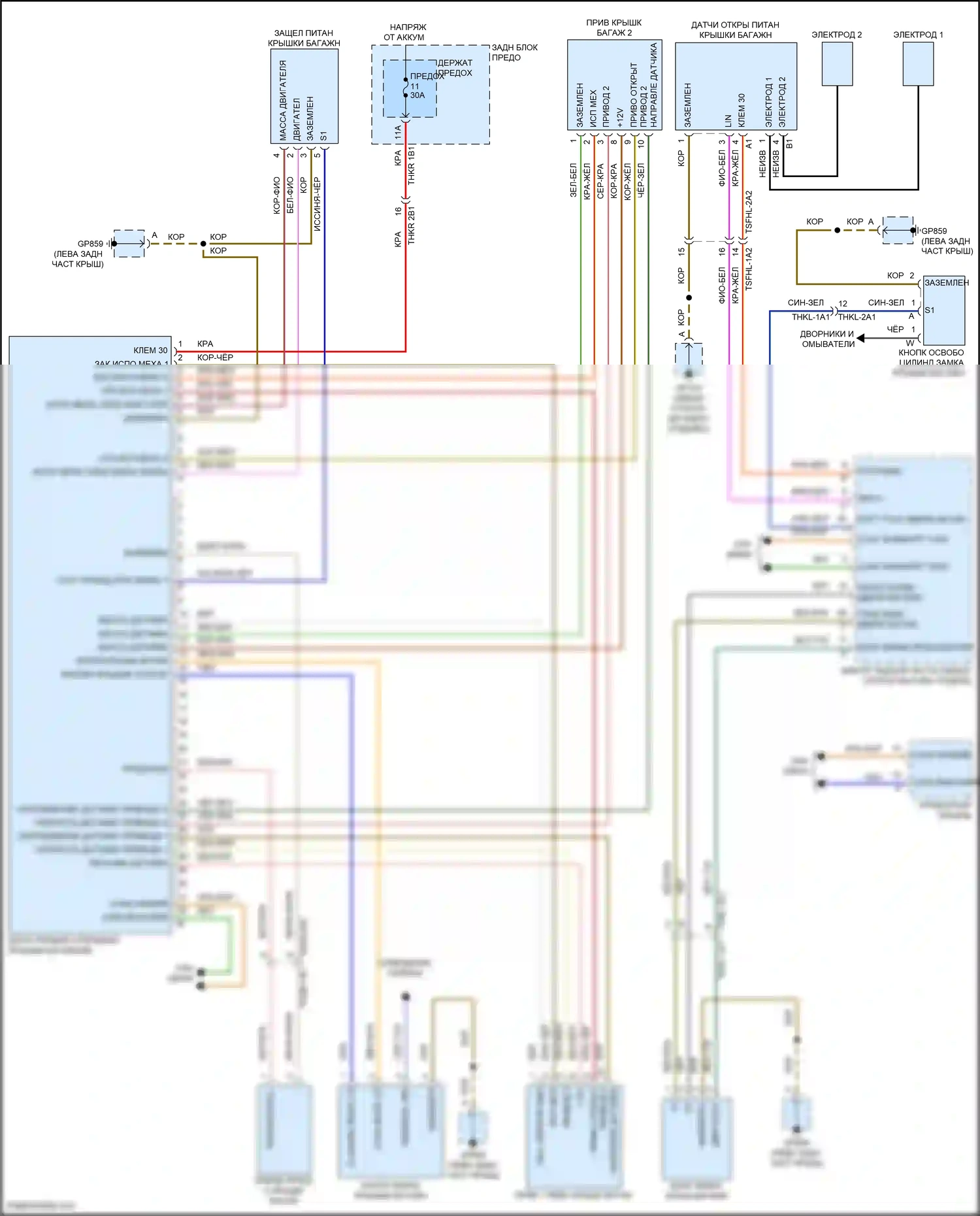 Cayenne Coupe Porsche III рестайлинг (2023-2024): Электросхема открытия дверей багажника и лючка топливного бака 