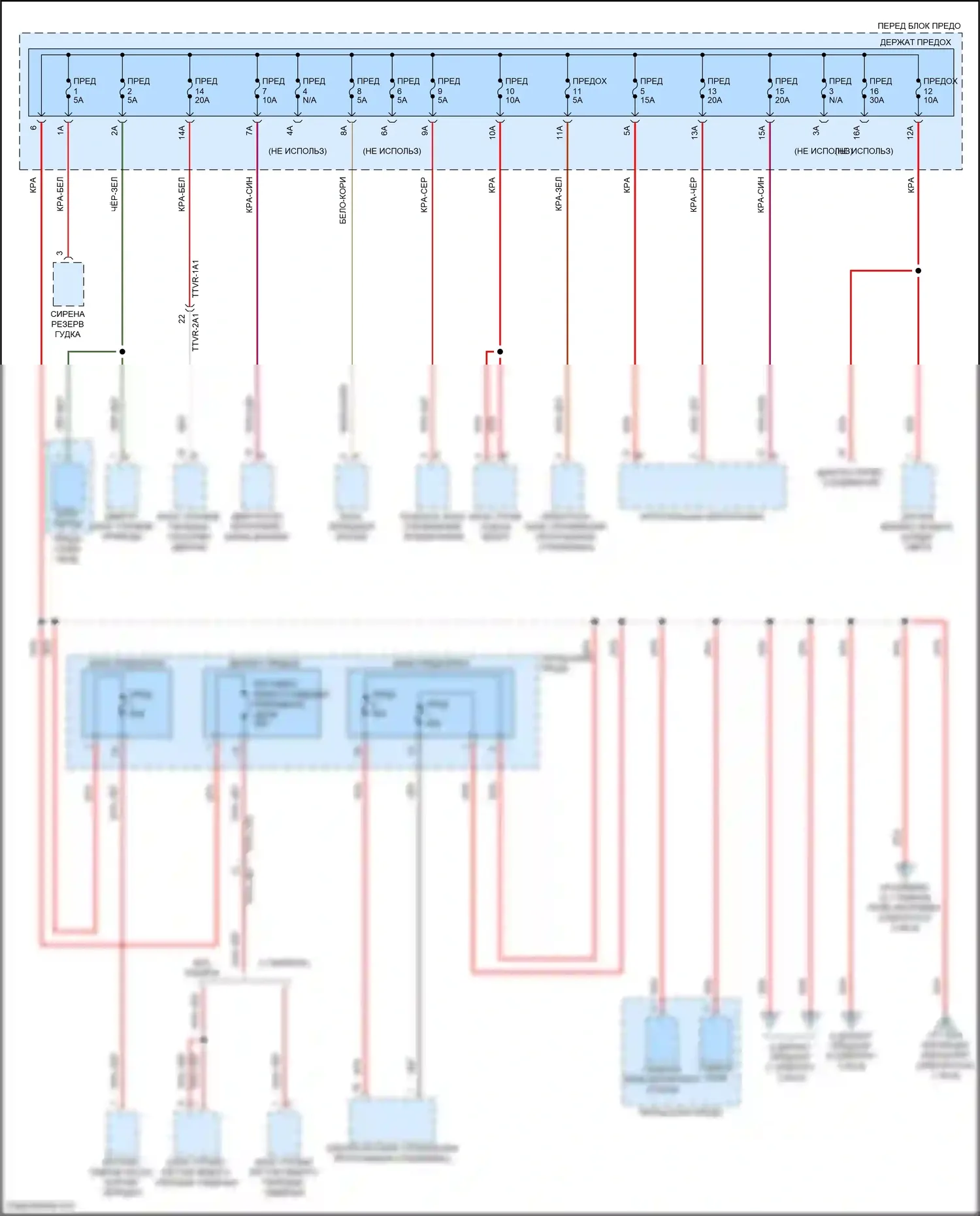 Cayenne Coupe Porsche III рестайлинг (2023-2024): Электросхема блока предохранителей реле (4 из 9) 